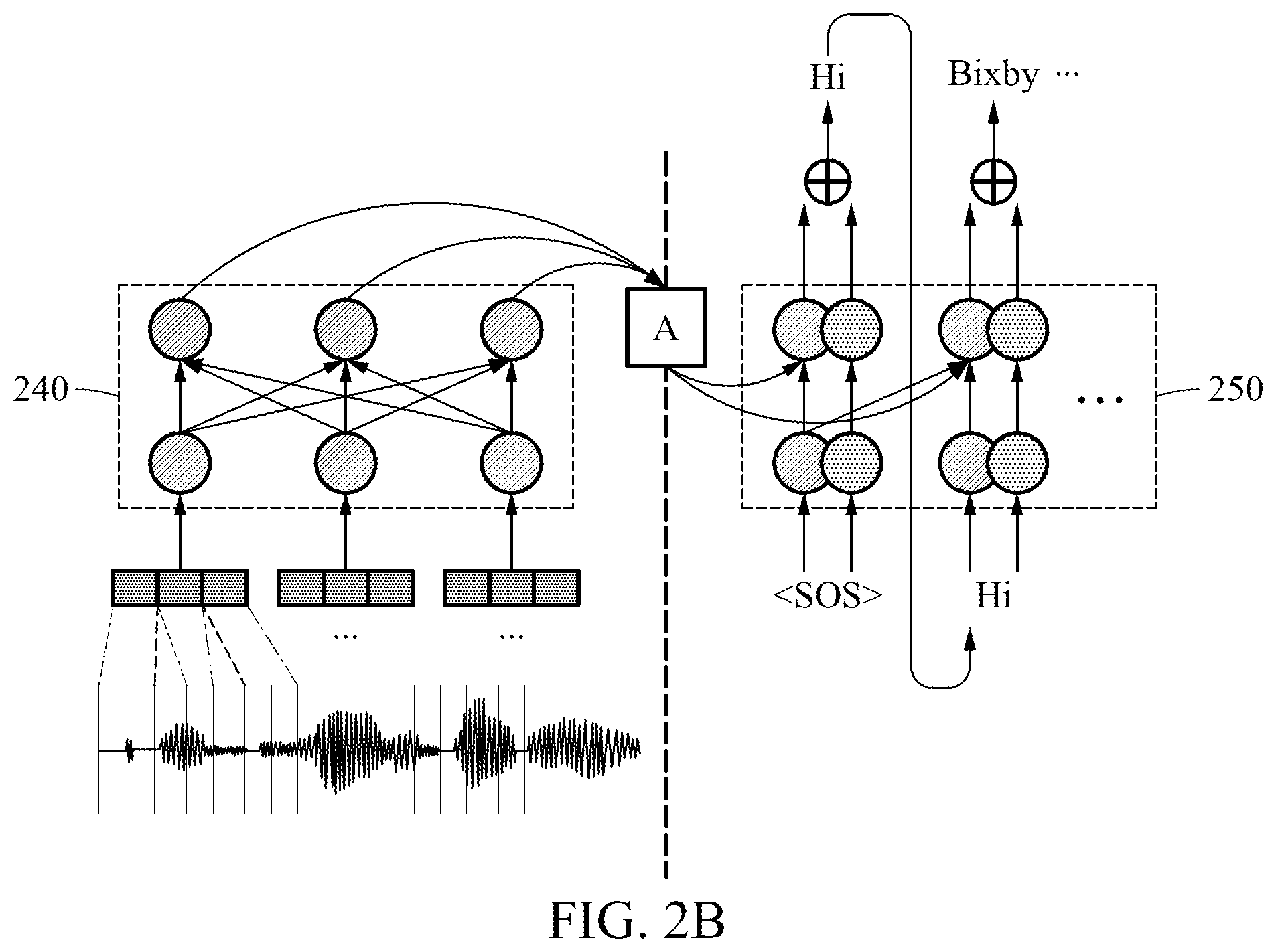 Patent US12100392 Figure 3 – Decoding method and apparatus in artificial neural network for speech recognition