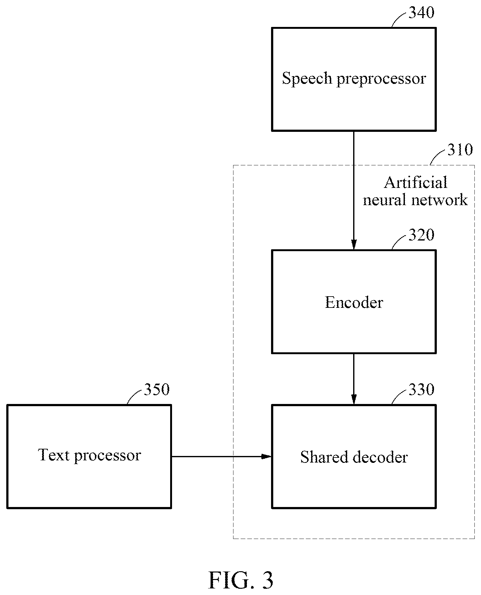 Patent US12100392 Figure 4 – Decoding method and apparatus in artificial neural network for speech recognition