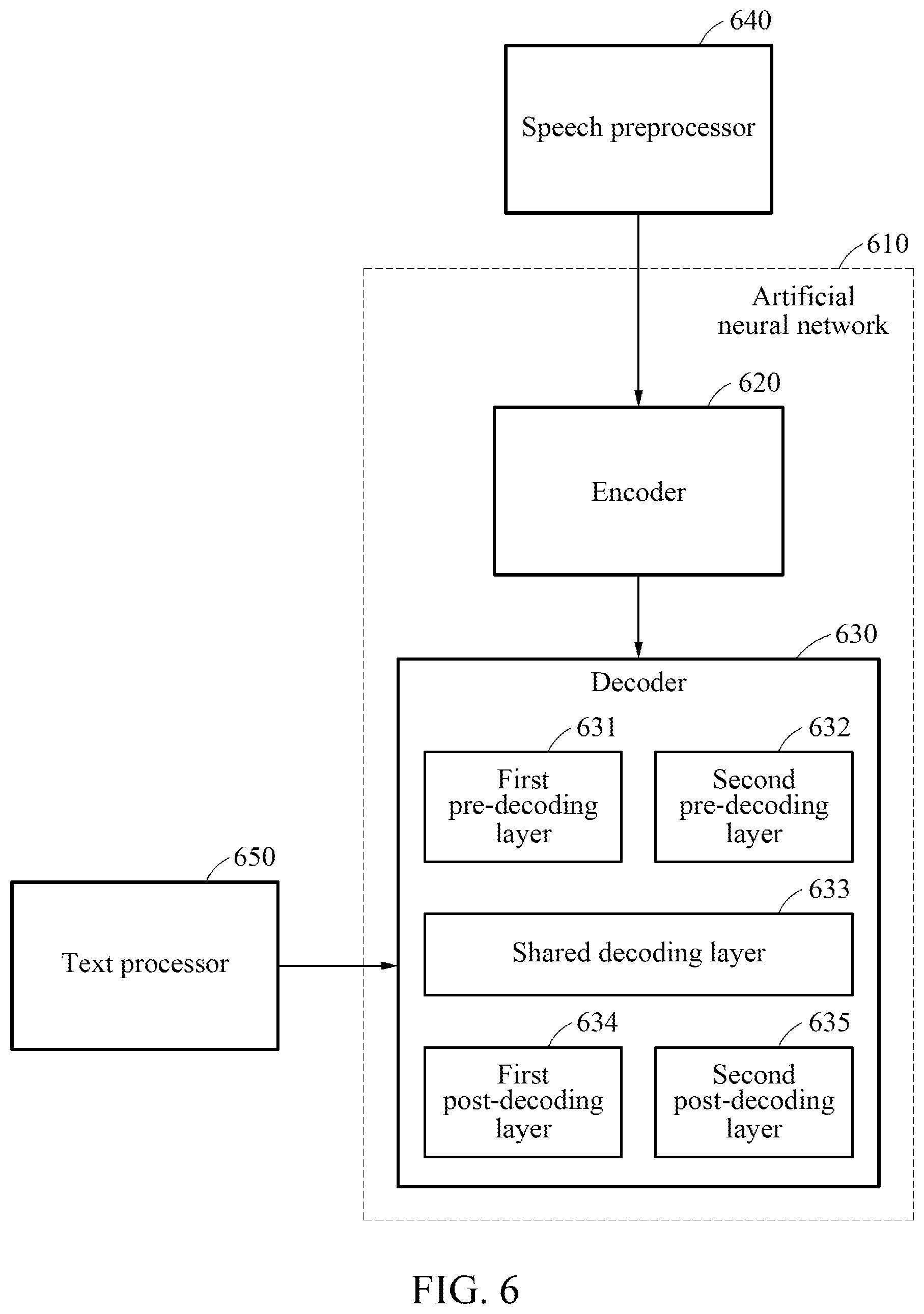 Patent US12100392 Figure 7 – Decoding method and apparatus in artificial neural network for speech recognition