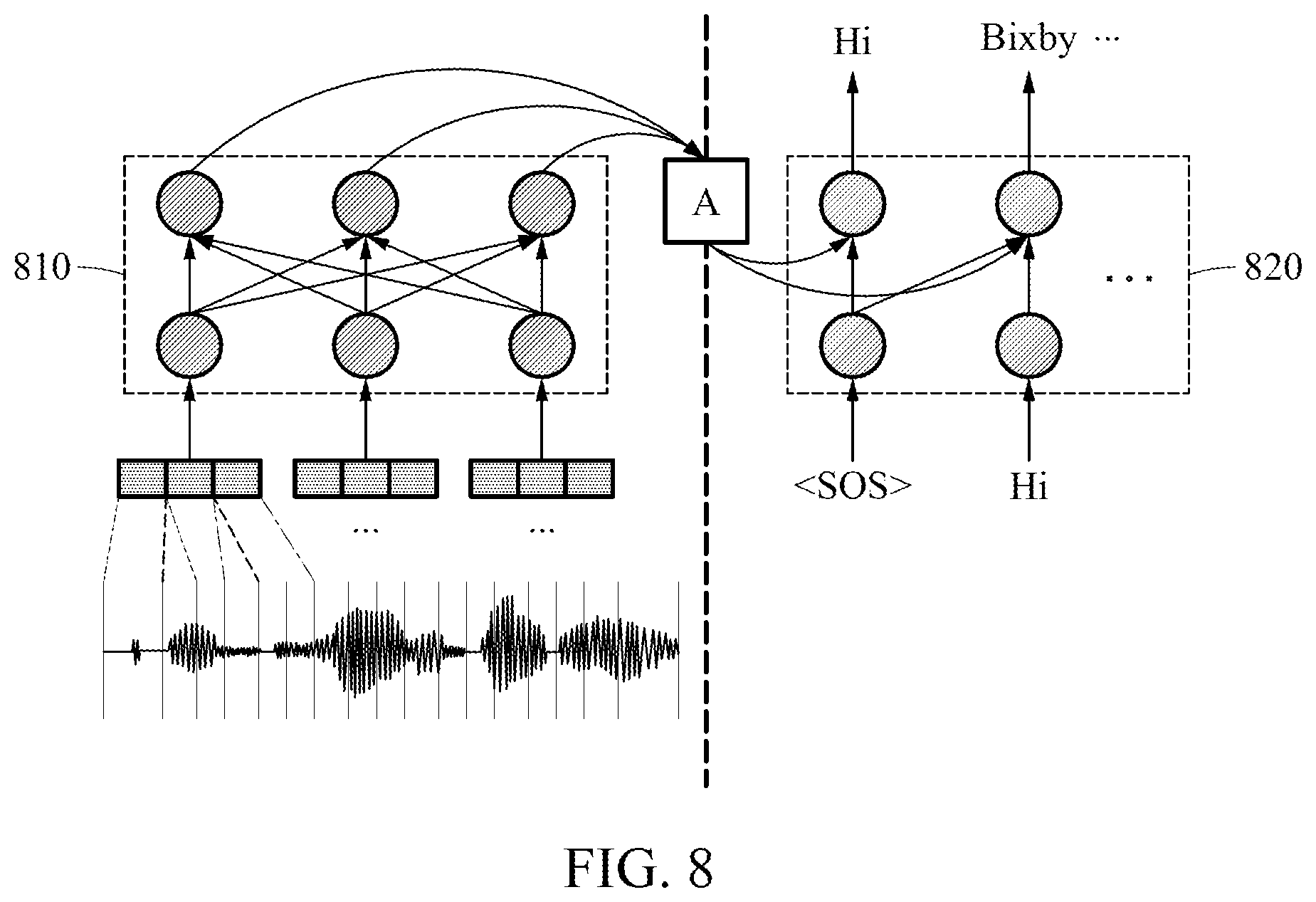 Patent US12100392 Figure 9 – Decoding method and apparatus in artificial neural network for speech recognition