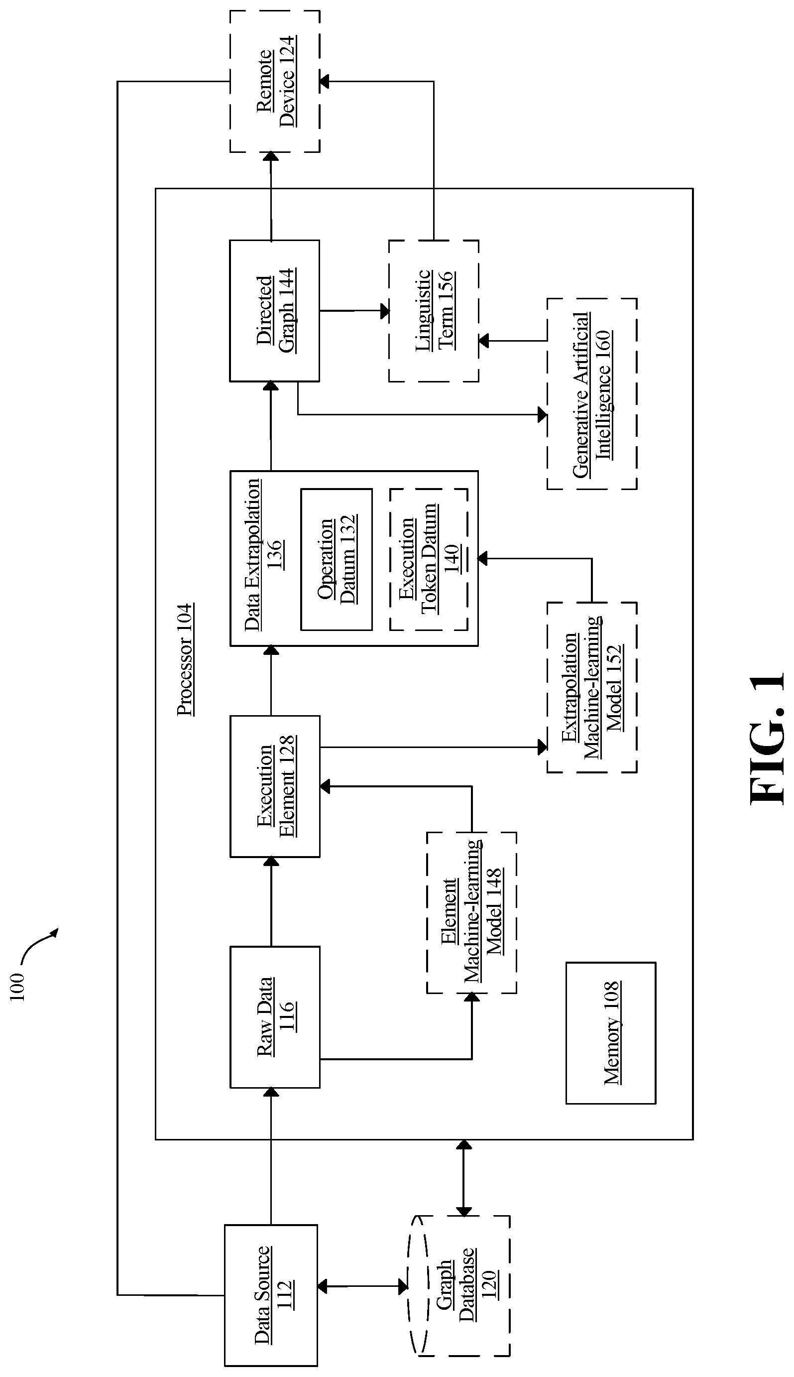 Patent US12100393 Figure 1 – Apparatus and method of generating directed graph using raw data