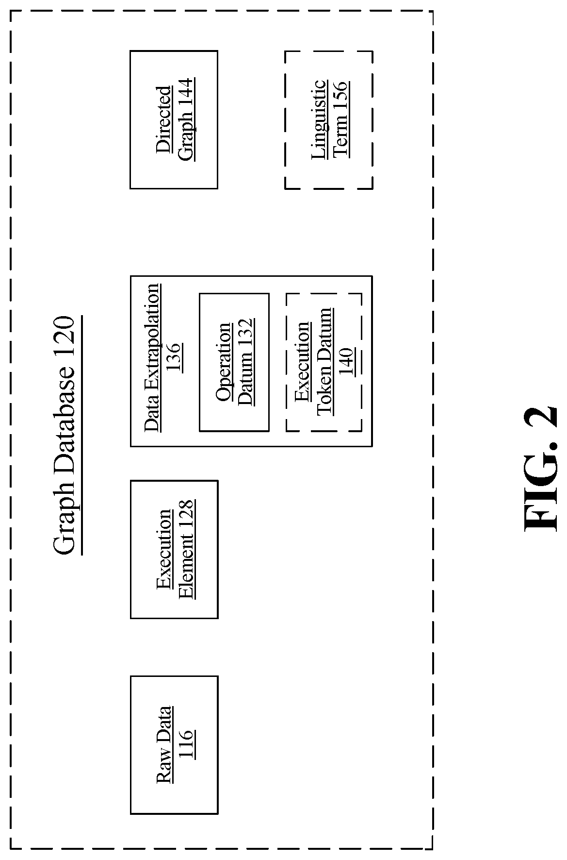 Patent US12100393 Figure 2 – Apparatus and method of generating directed graph using raw data