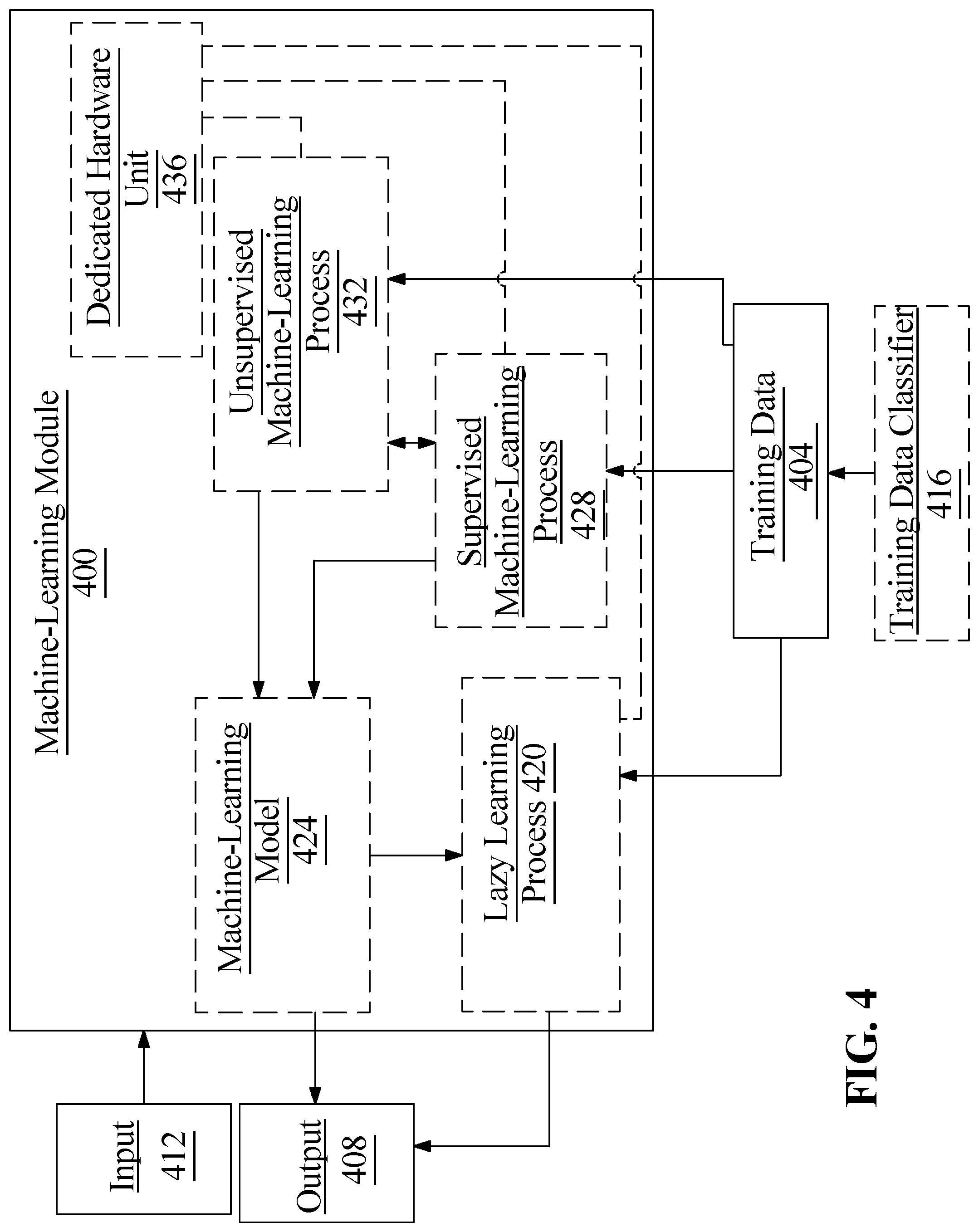 Patent US12100393 Figure 4 – Apparatus and method of generating directed graph using raw data
