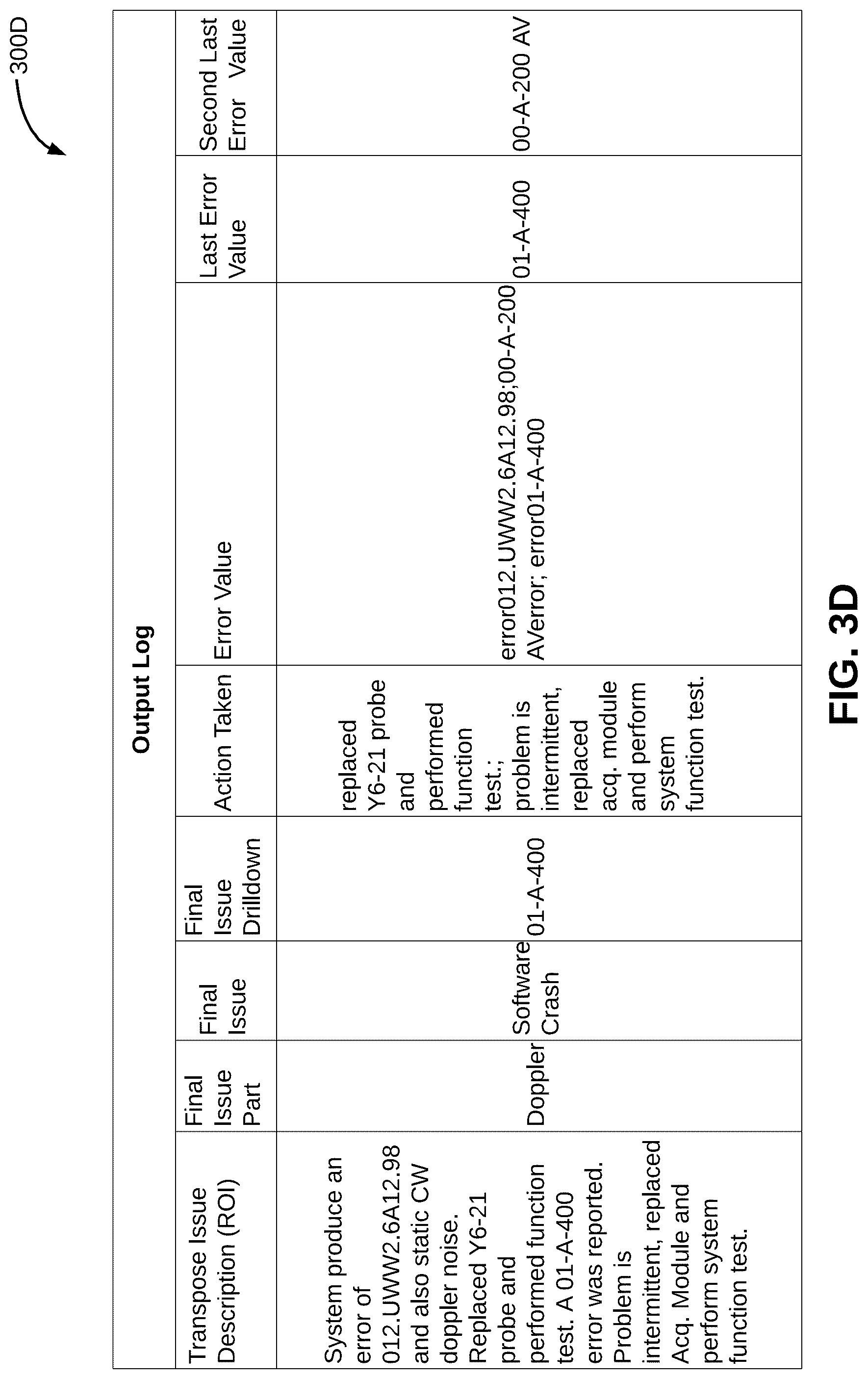 Patent US12100394 Figure 5 – System and a method for detecting point anomaly