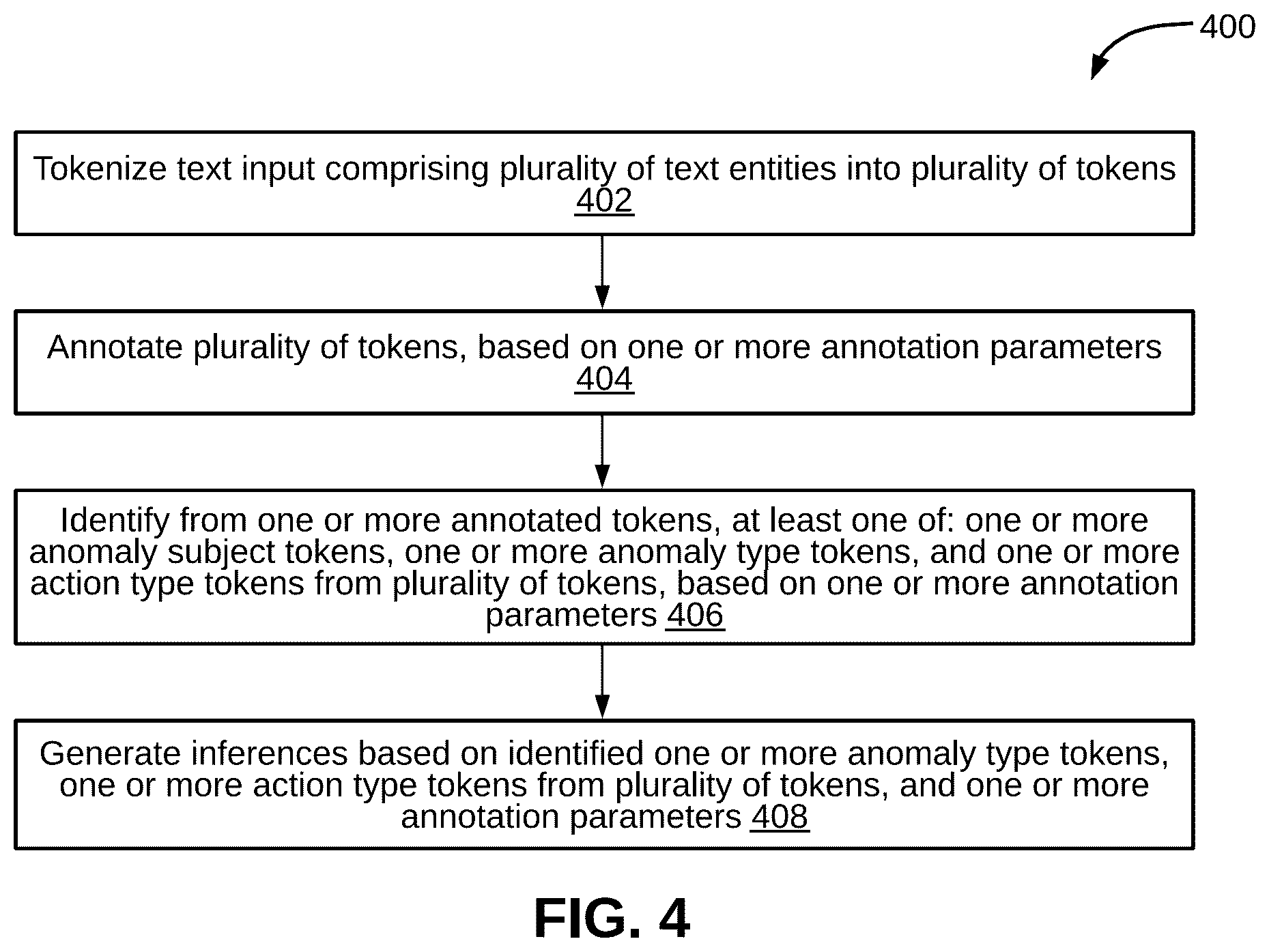 Patent US12100394 Figure 8 – System and a method for detecting point anomaly