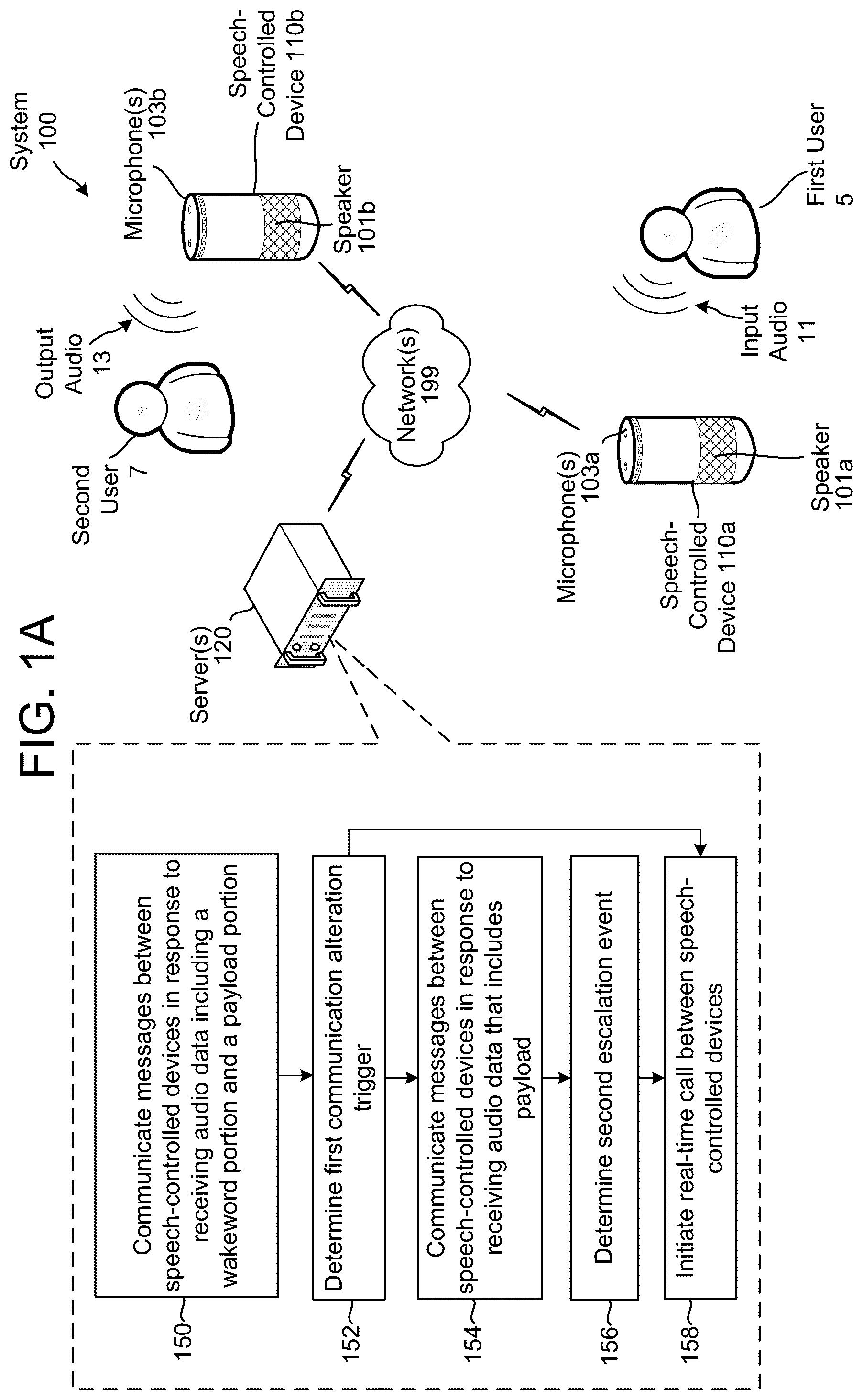 Patent US12100396 Figure 1 – Indicator for voice-based communications
