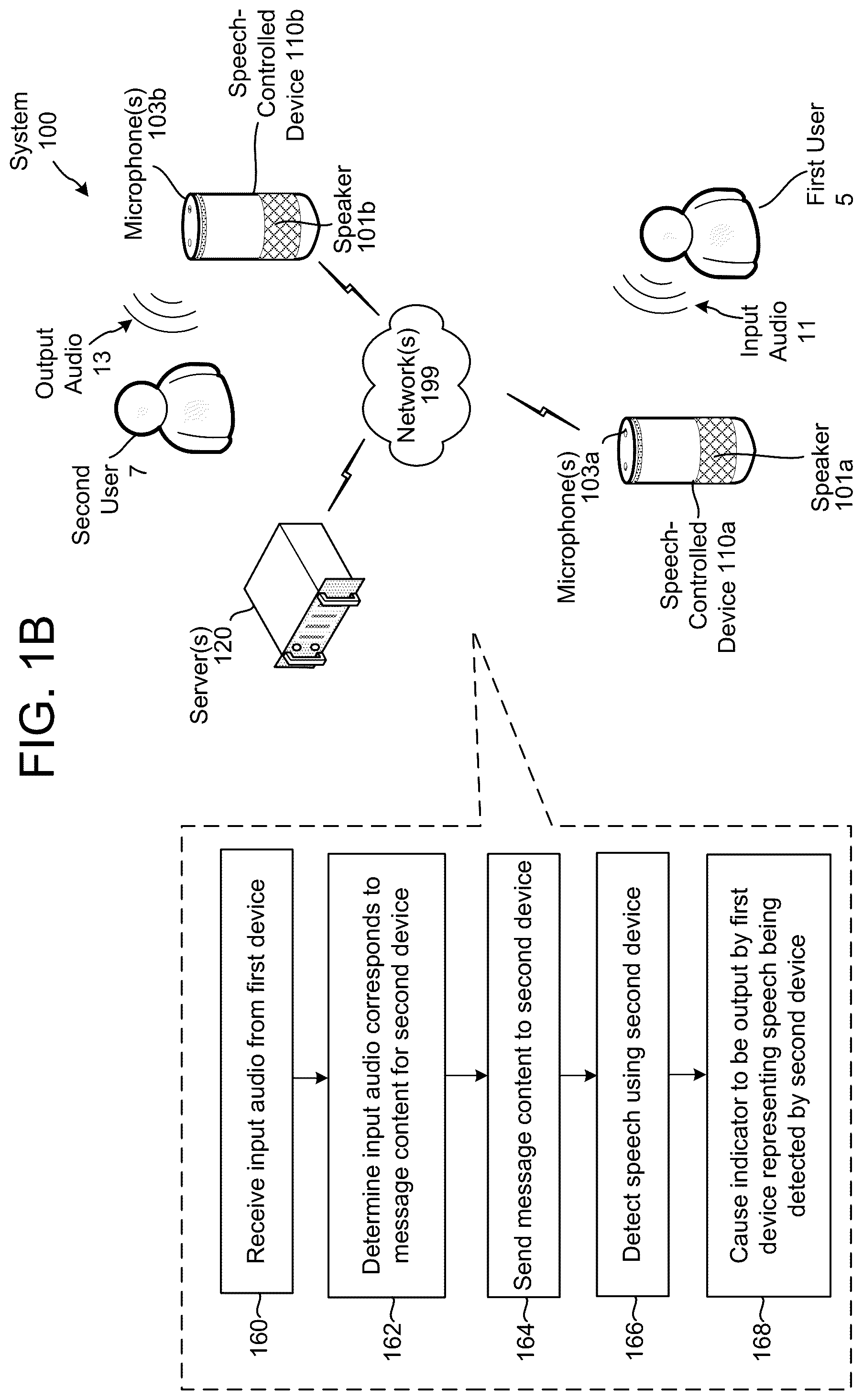 Patent US12100396 Figure 2 – Indicator for voice-based communications