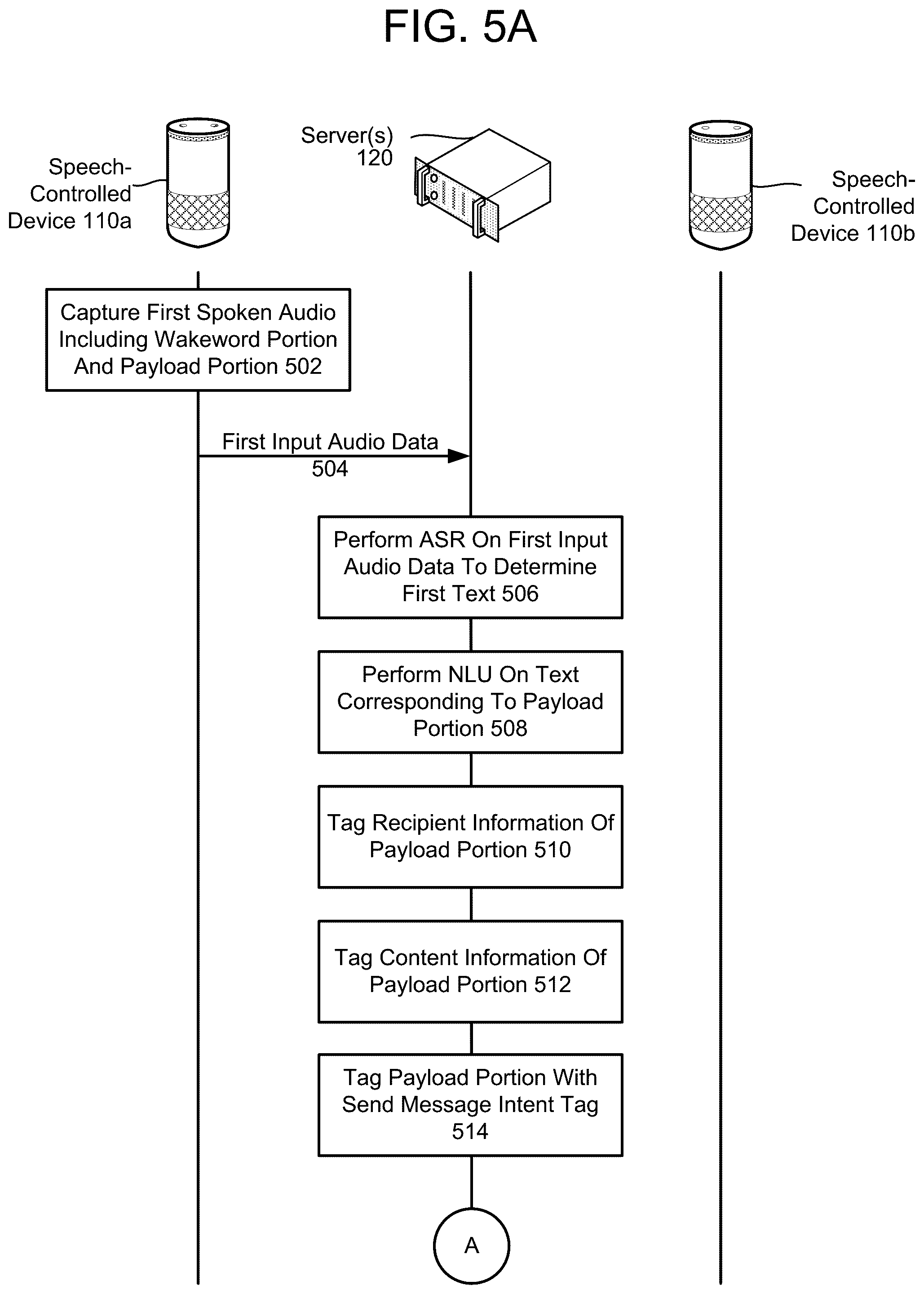 Patent US12100396 Figure 6 – Indicator for voice-based communications