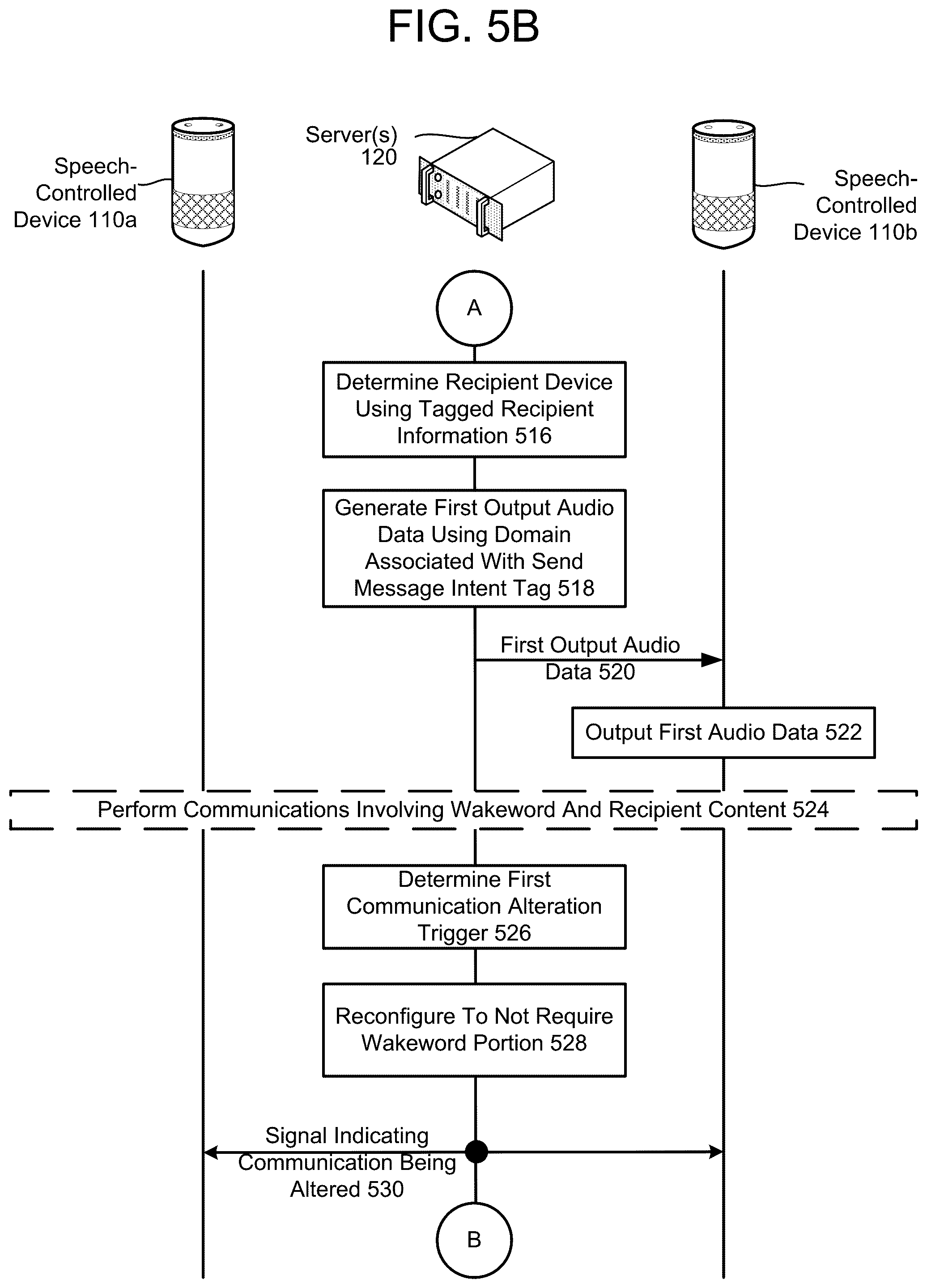 Patent US12100396 Figure 7 – Indicator for voice-based communications