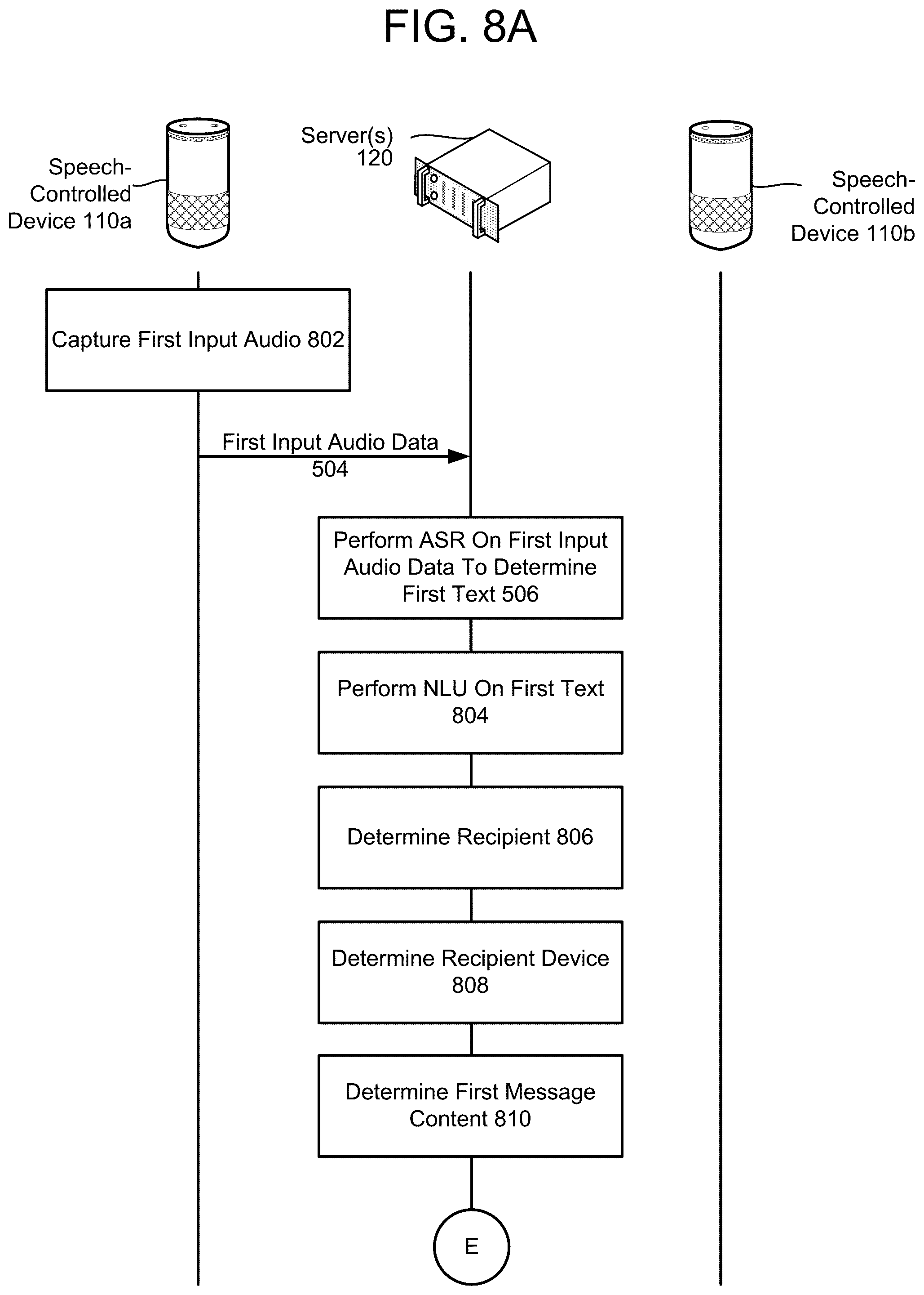 Patent US12100396 Figure 13 – Indicator for voice-based communications
