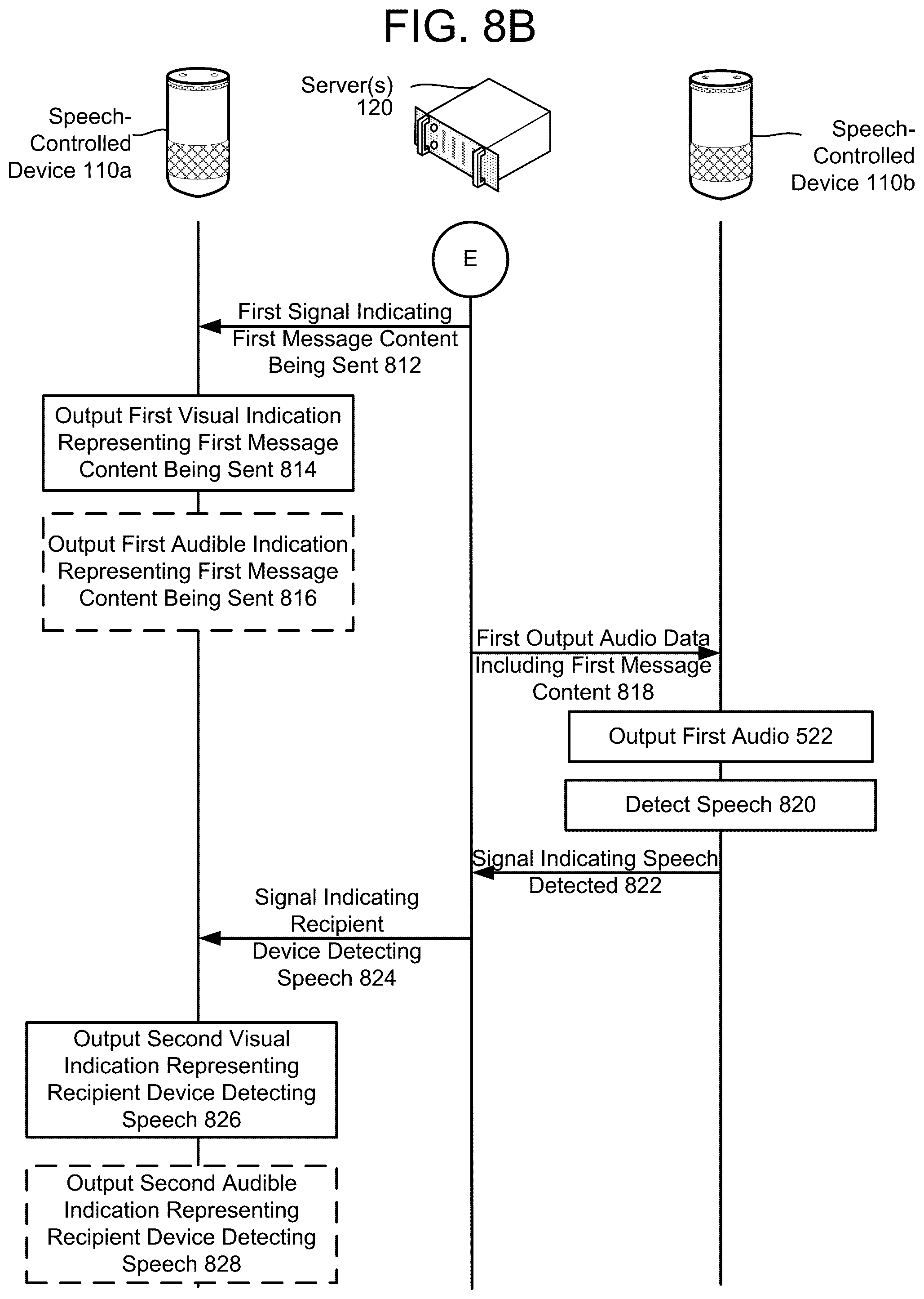 Patent US12100396 Figure 14 – Indicator for voice-based communications