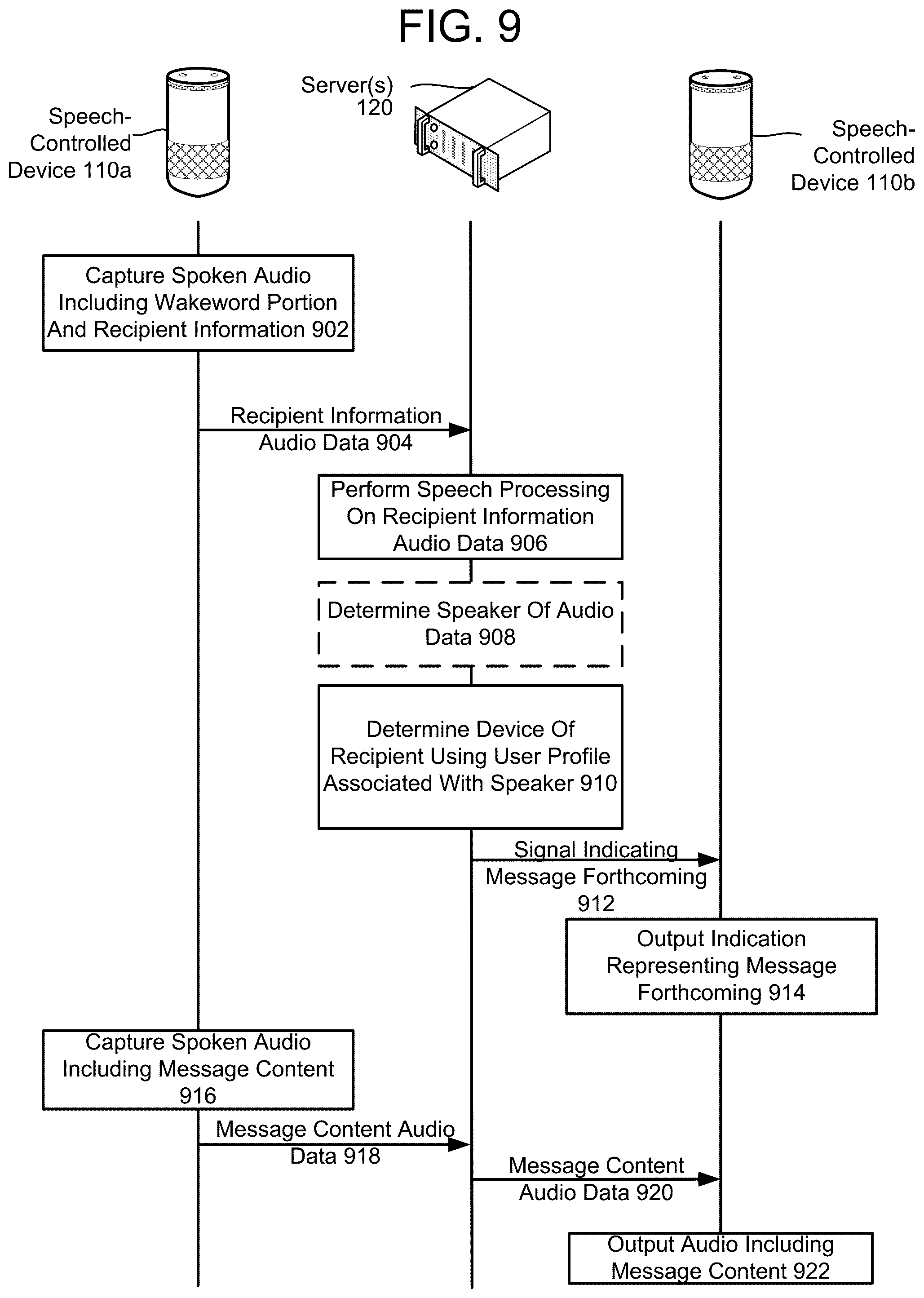 Patent US12100396 Figure 15 – Indicator for voice-based communications