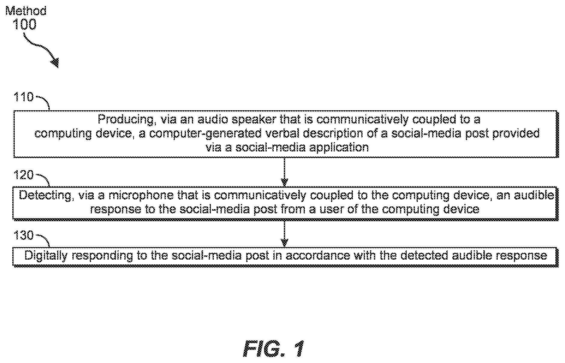 Patent US12100397 Figure 1 – Systems and methods for screenless computerized social-media access