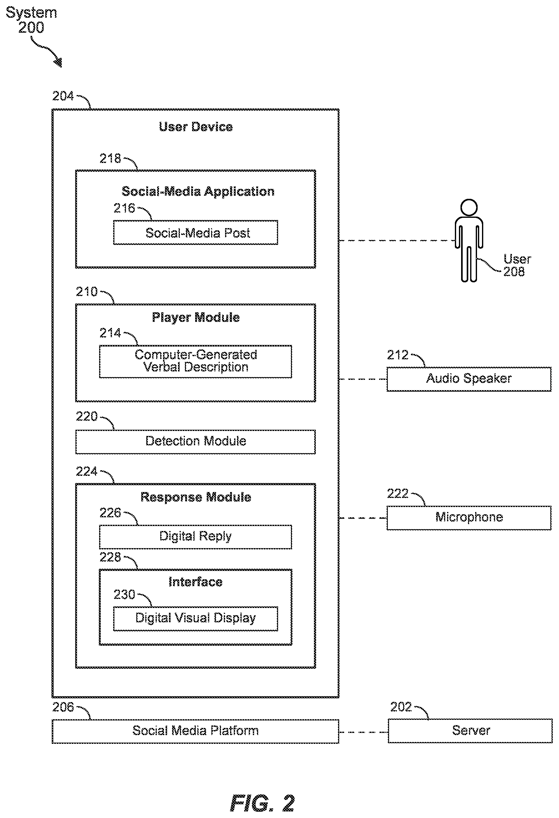 Patent US12100397 Figure 2 – Systems and methods for screenless computerized social-media access