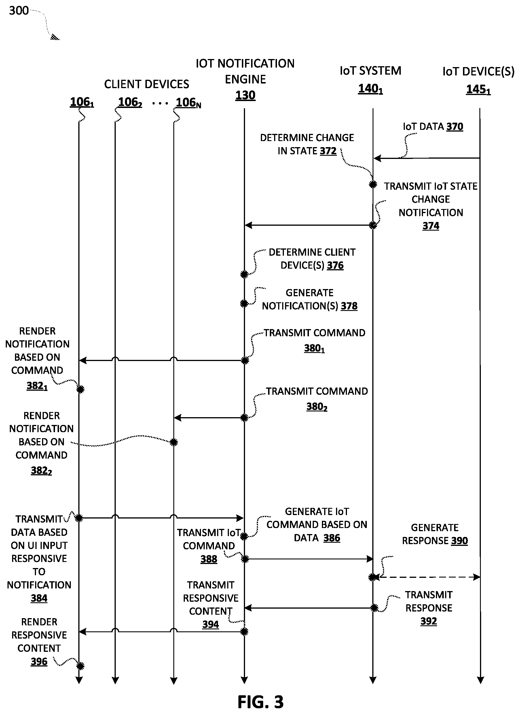 Patent US12100398 Figure 9 – Generating IoT-based notification(s) and provisioning of command(s) to cause automatic rendering of the IoT-based notification(s) by automated assistant client(s) of client device(s)