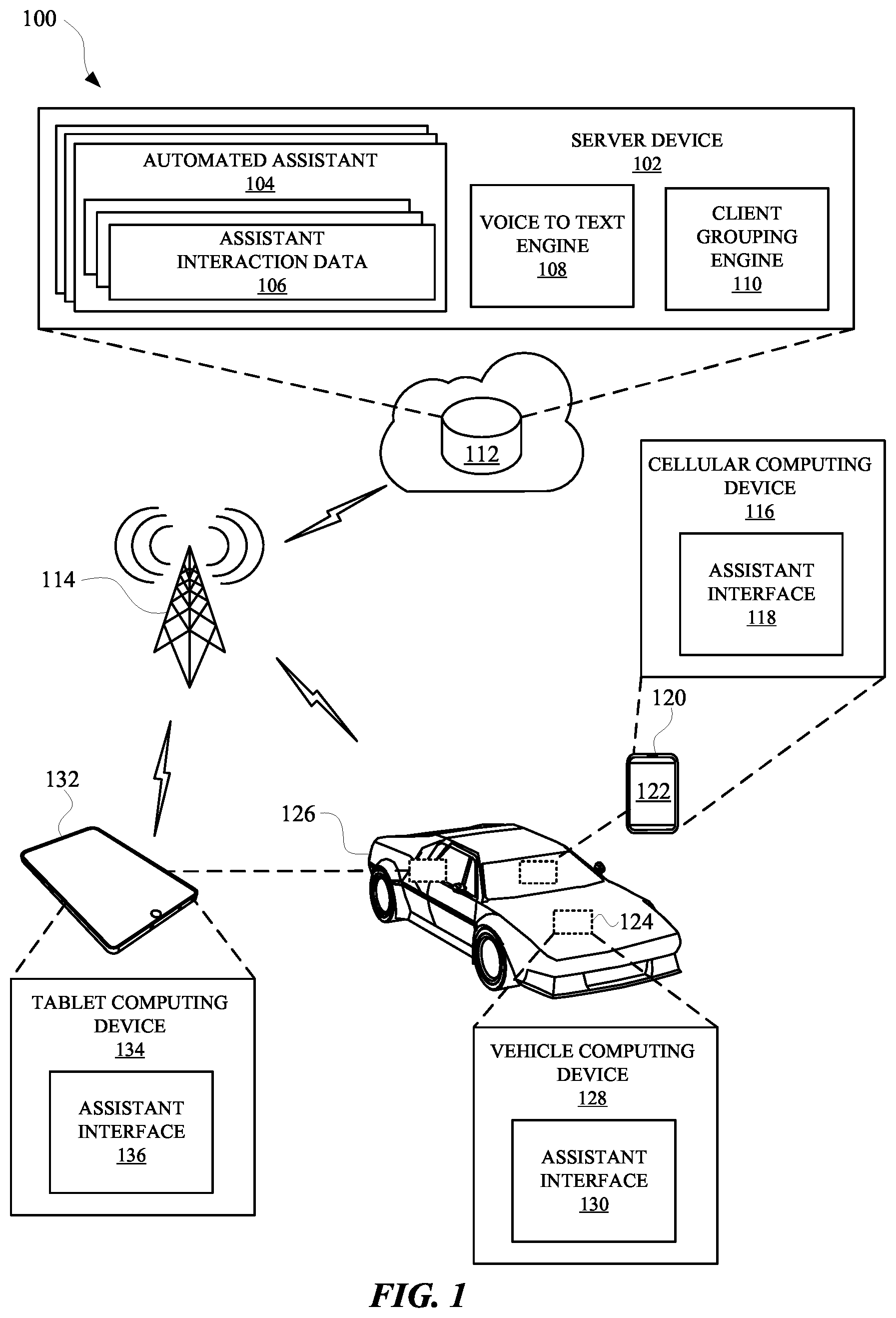 Patent US12100399 Figure 1 – Isolating a device, from multiple devices in an environment, for being responsive to spoken assistant invocation(s)