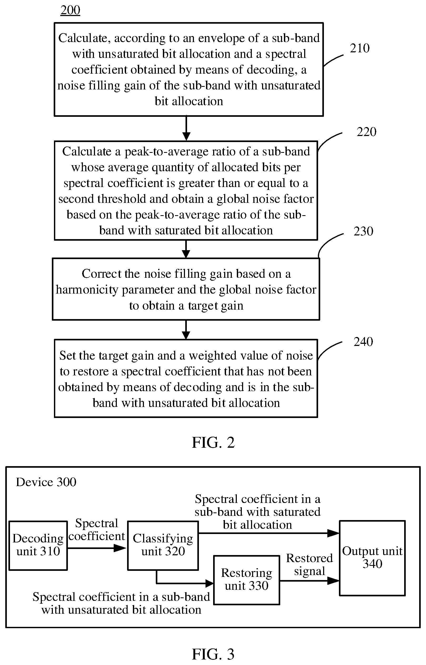 Patent US12100401 Figure 2 – Method and device for decoding signals