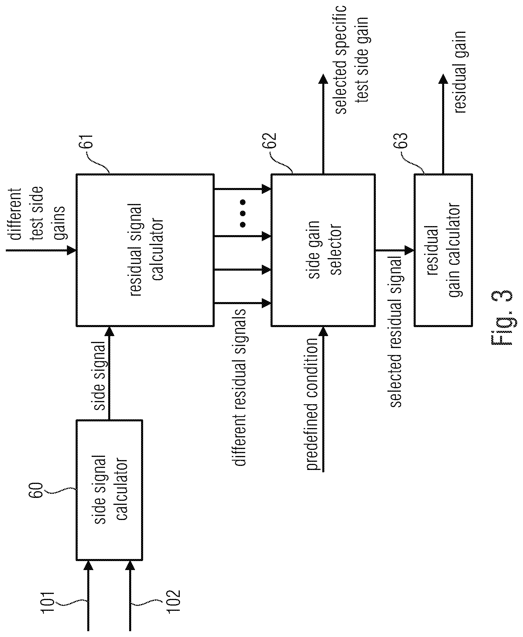 Patent US12100402 Figure 3 – Apparatus and method for downmixing or upmixing a multichannel signal using phase compensation