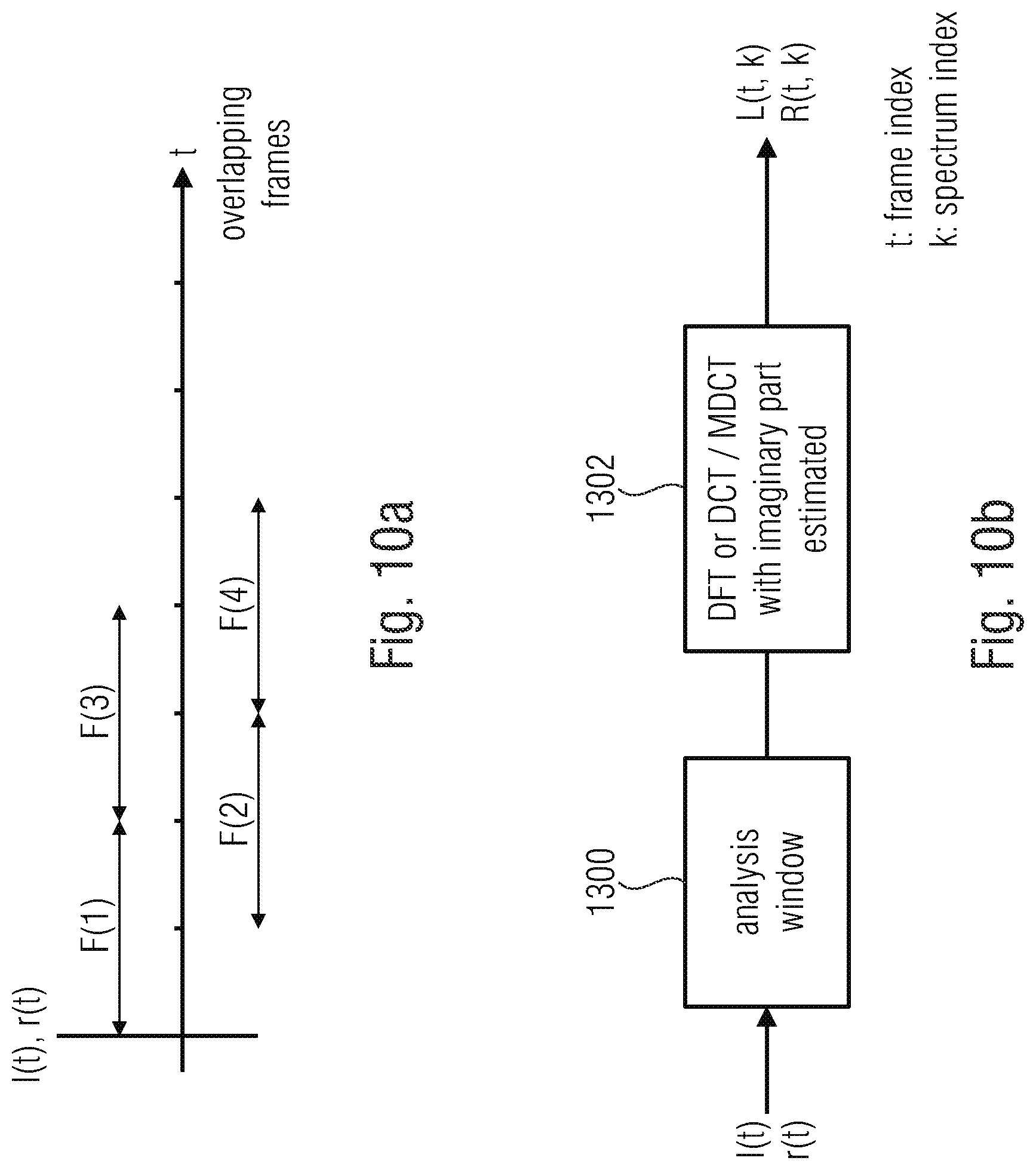 Patent US12100402 Figure 11 – Apparatus and method for downmixing or upmixing a multichannel signal using phase compensation