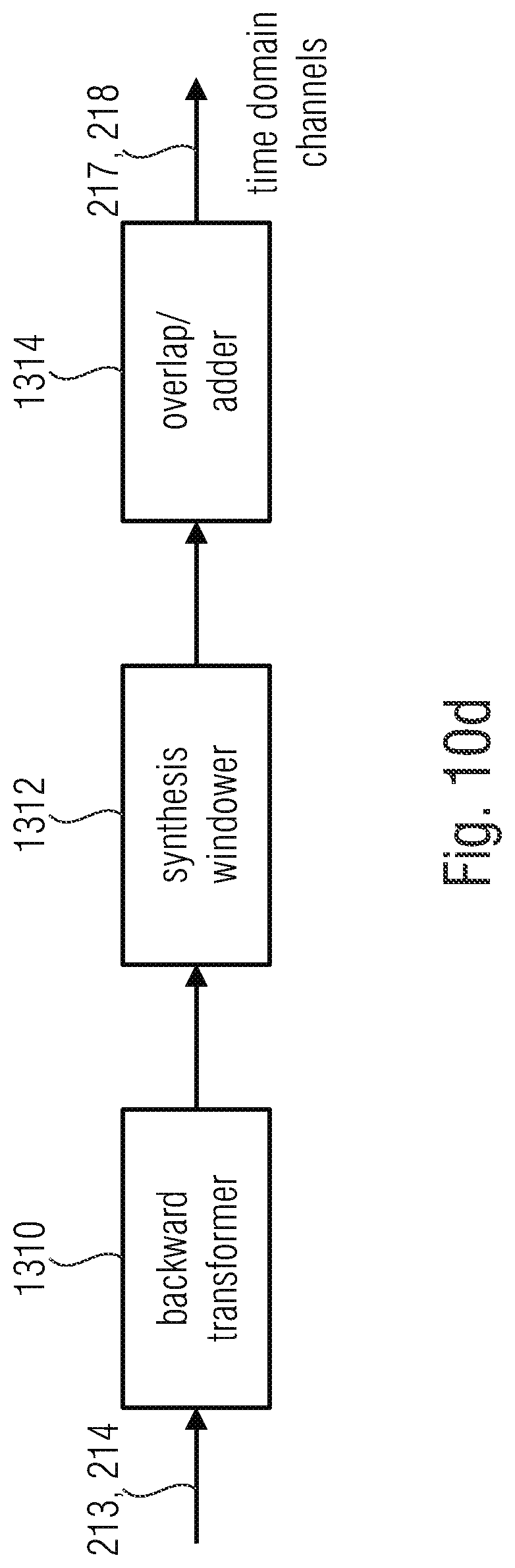 Patent US12100402 Figure 13 – Apparatus and method for downmixing or upmixing a multichannel signal using phase compensation
