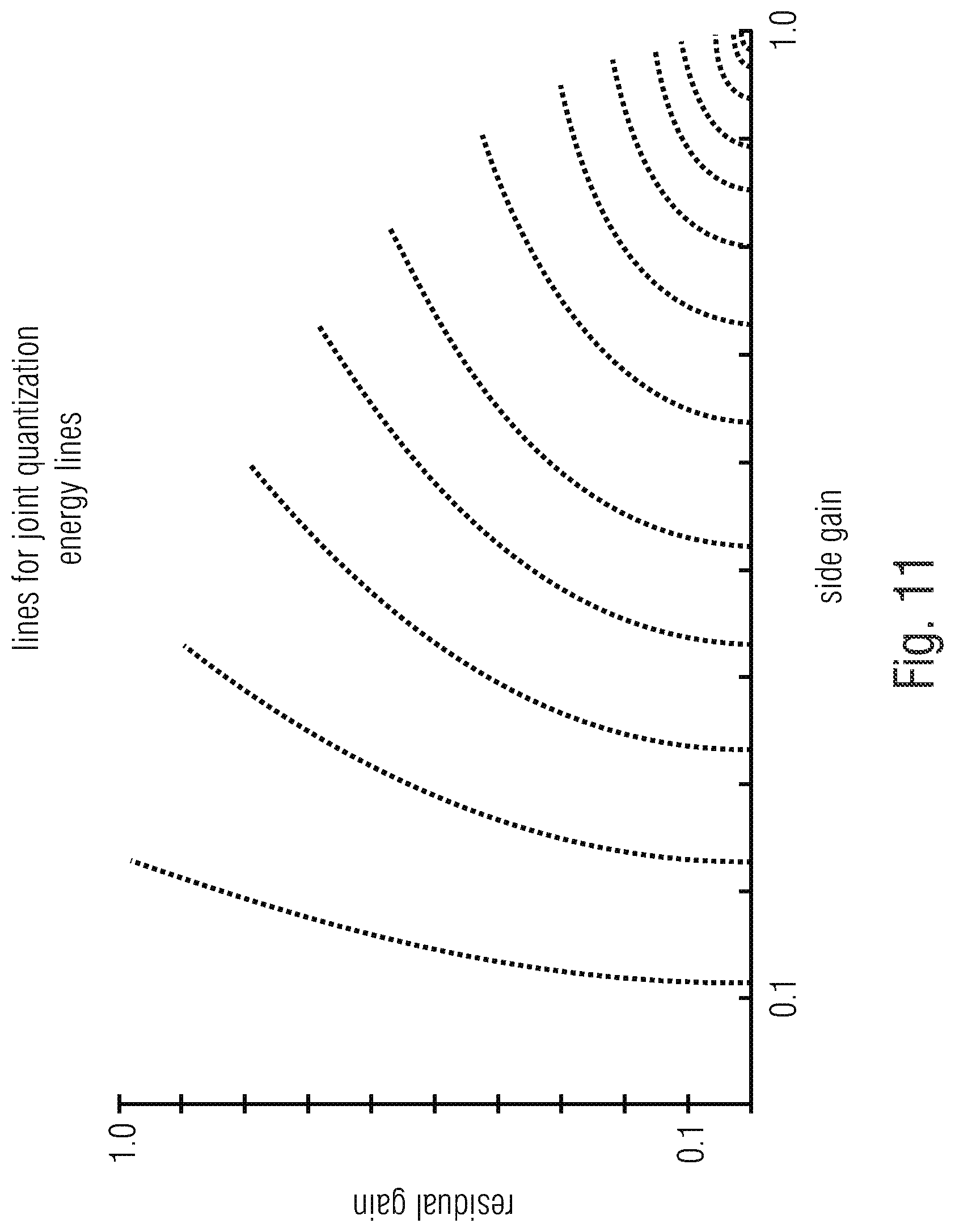 Patent US12100402 Figure 14 – Apparatus and method for downmixing or upmixing a multichannel signal using phase compensation