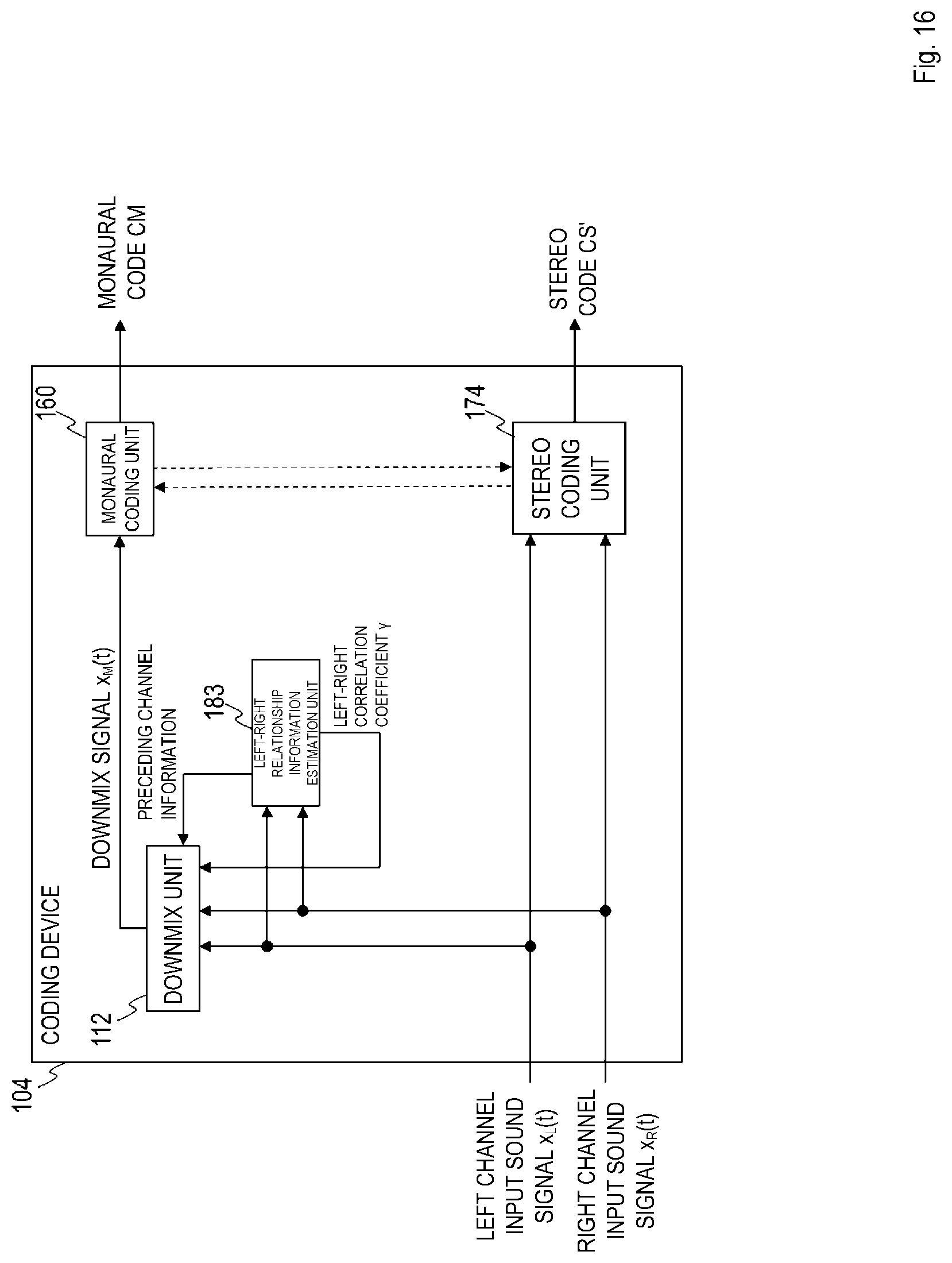 Patent US12100403 Figure 16 – Sound signal downmixing method, sound signal coding method, sound signal downmixing apparatus, sound signal coding apparatus, program and recording medium