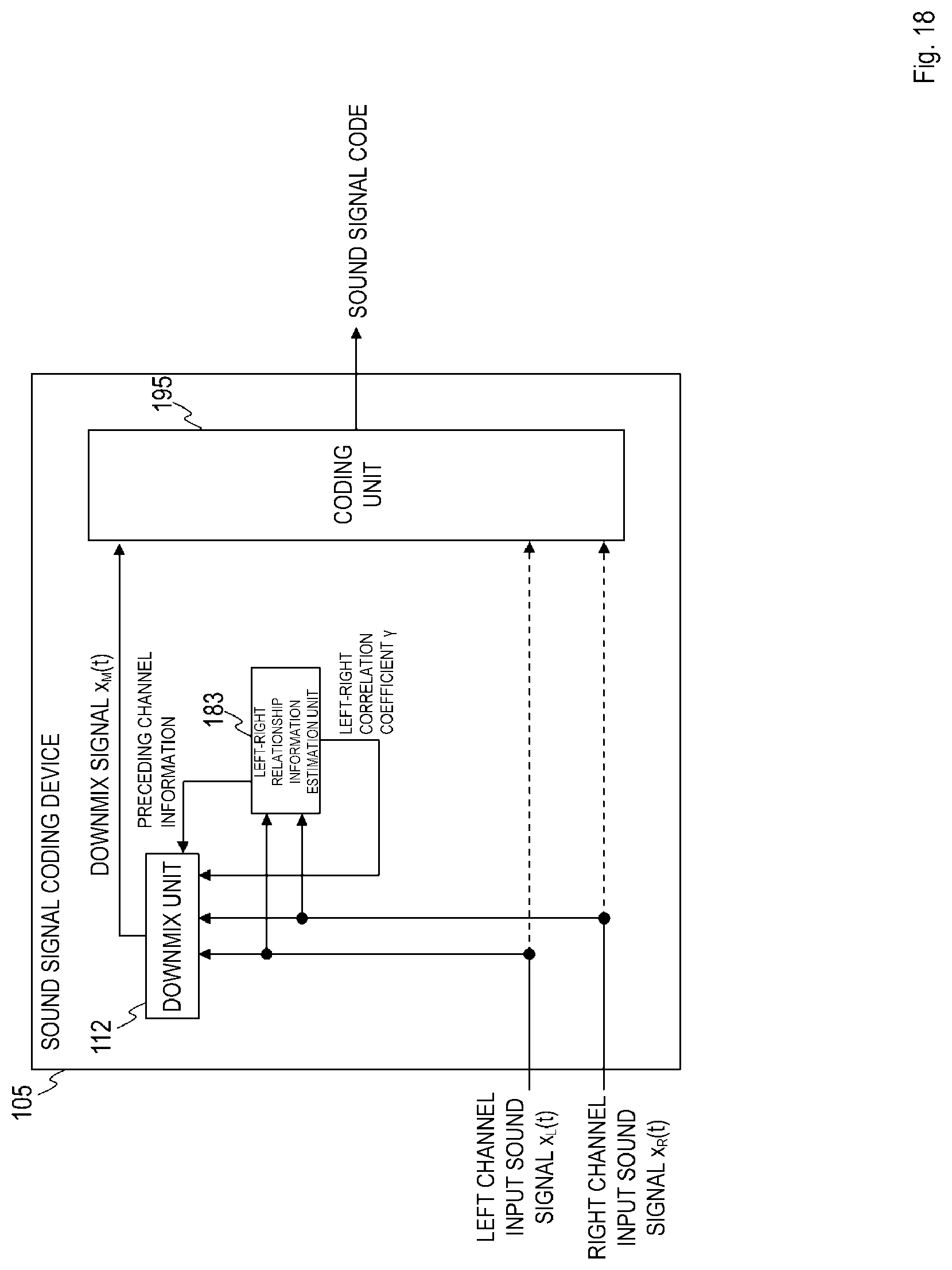 Patent US12100403 Figure 18 – Sound signal downmixing method, sound signal coding method, sound signal downmixing apparatus, sound signal coding apparatus, program and recording medium
