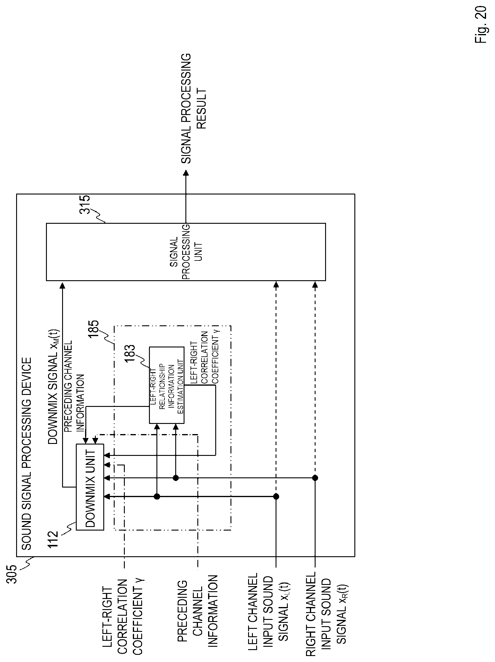 Patent US12100403 Figure 20 – Sound signal downmixing method, sound signal coding method, sound signal downmixing apparatus, sound signal coding apparatus, program and recording medium