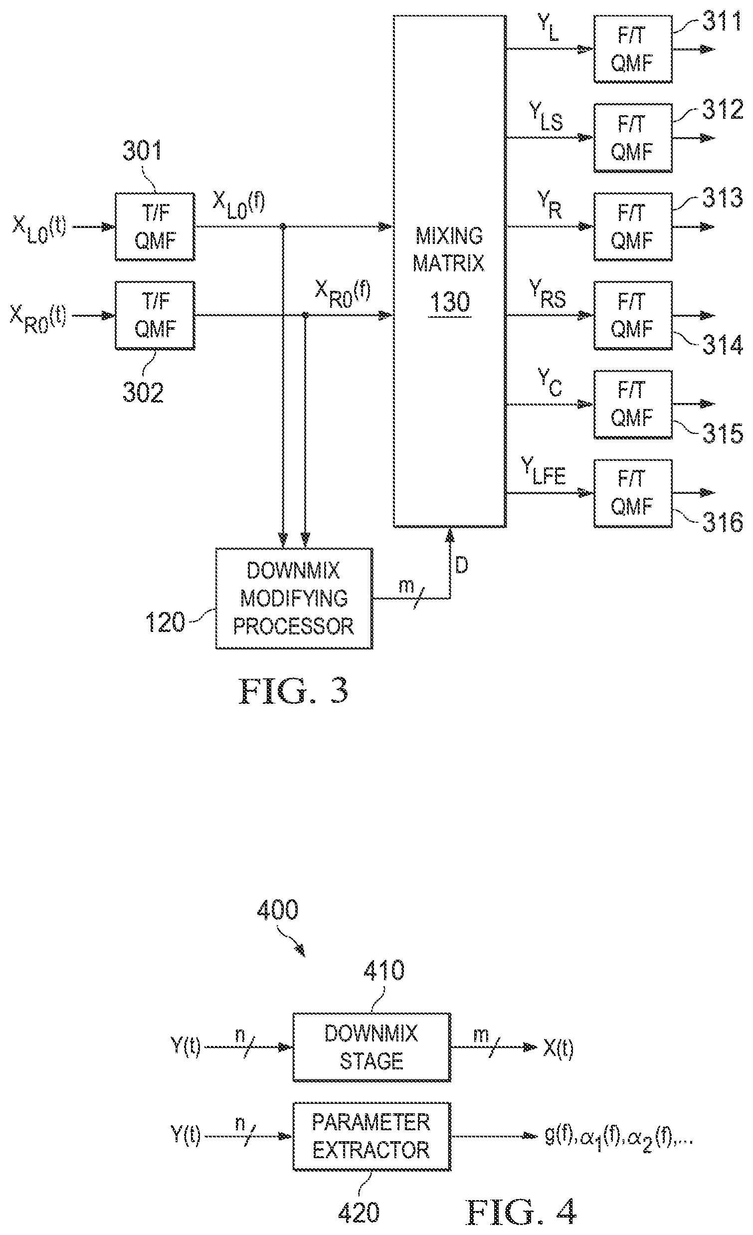 Patent US12100404 Figure 2 – Methods for parametric multi-channel encoding