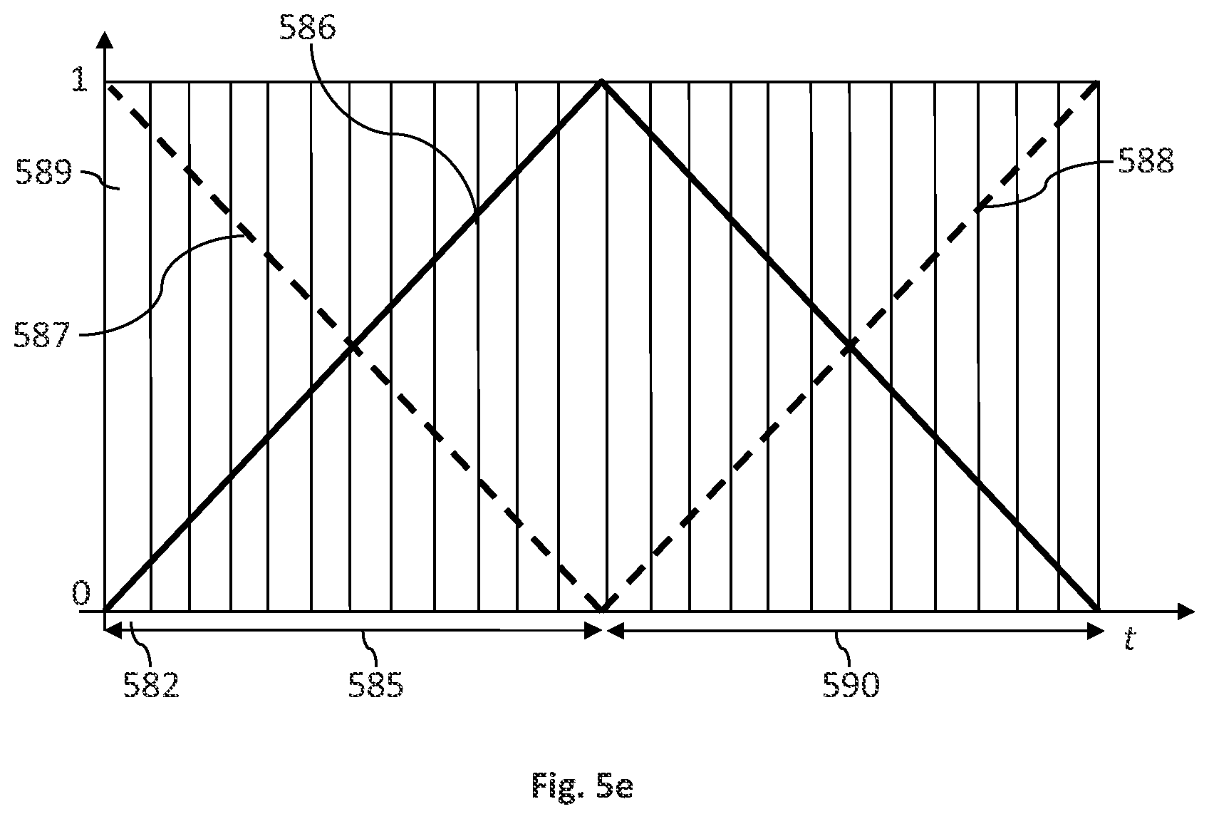 Patent US12100404 Figure 5 – Methods for parametric multi-channel encoding