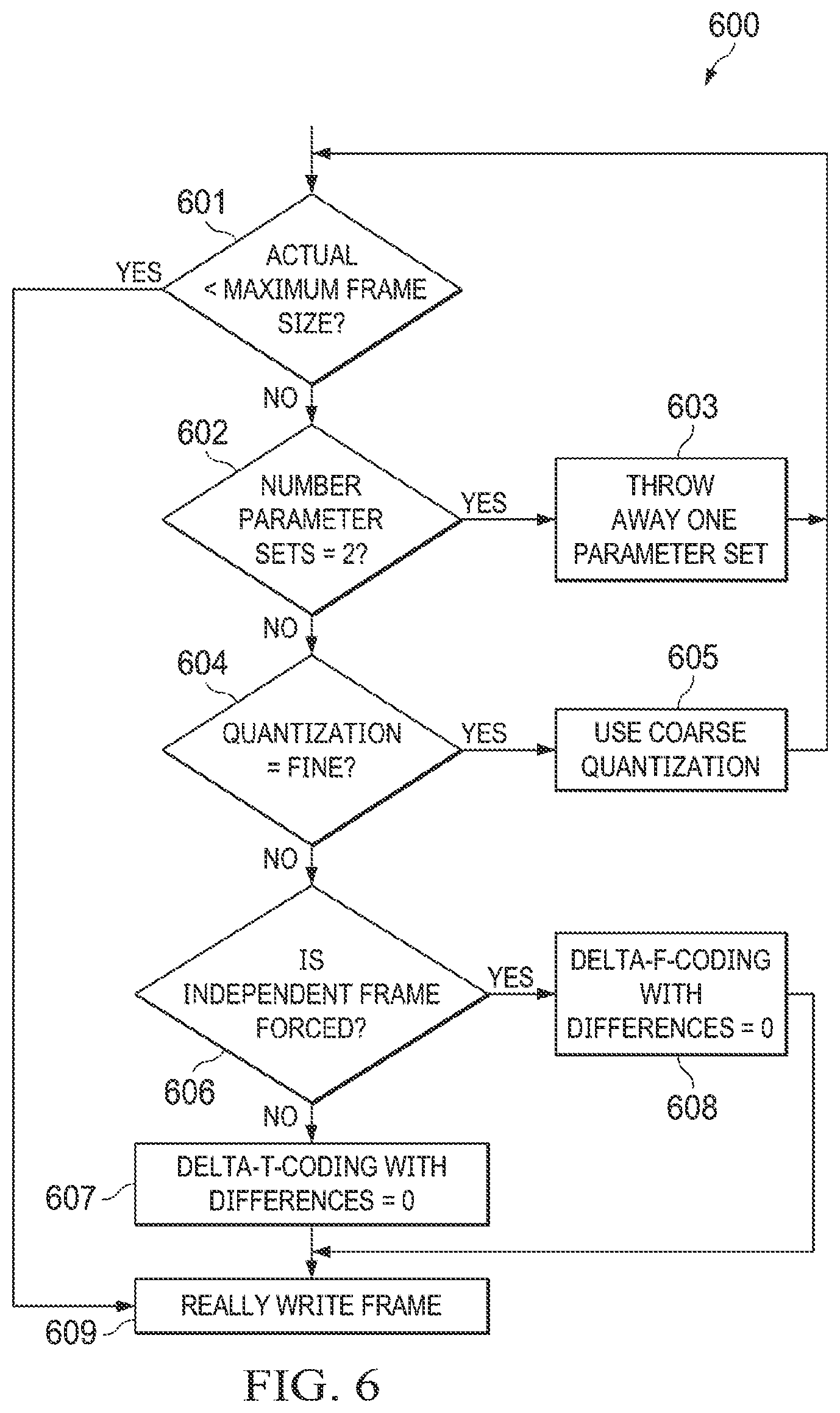 Patent US12100404 Figure 6 – Methods for parametric multi-channel encoding