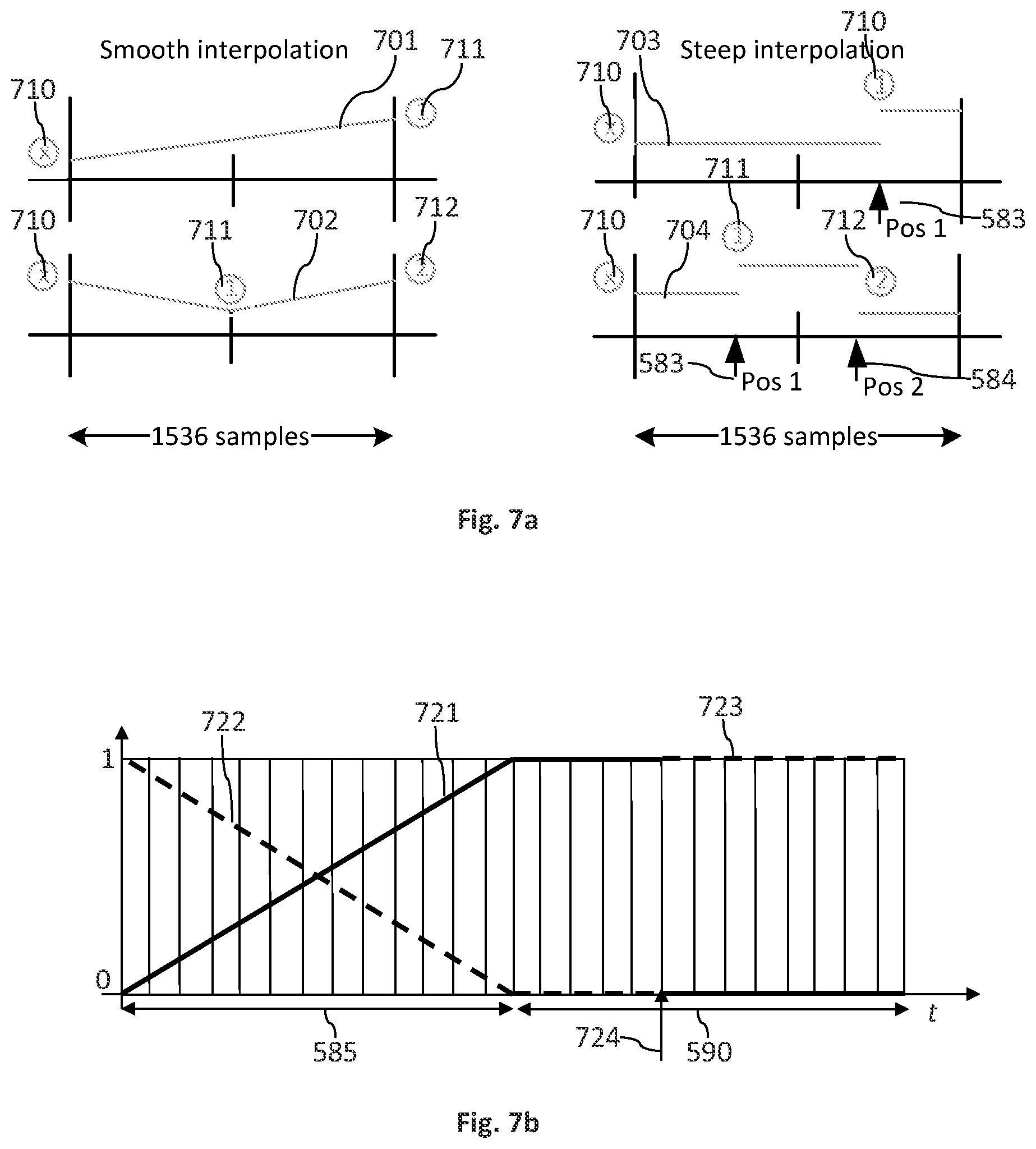 Patent US12100404 Figure 7 – Methods for parametric multi-channel encoding