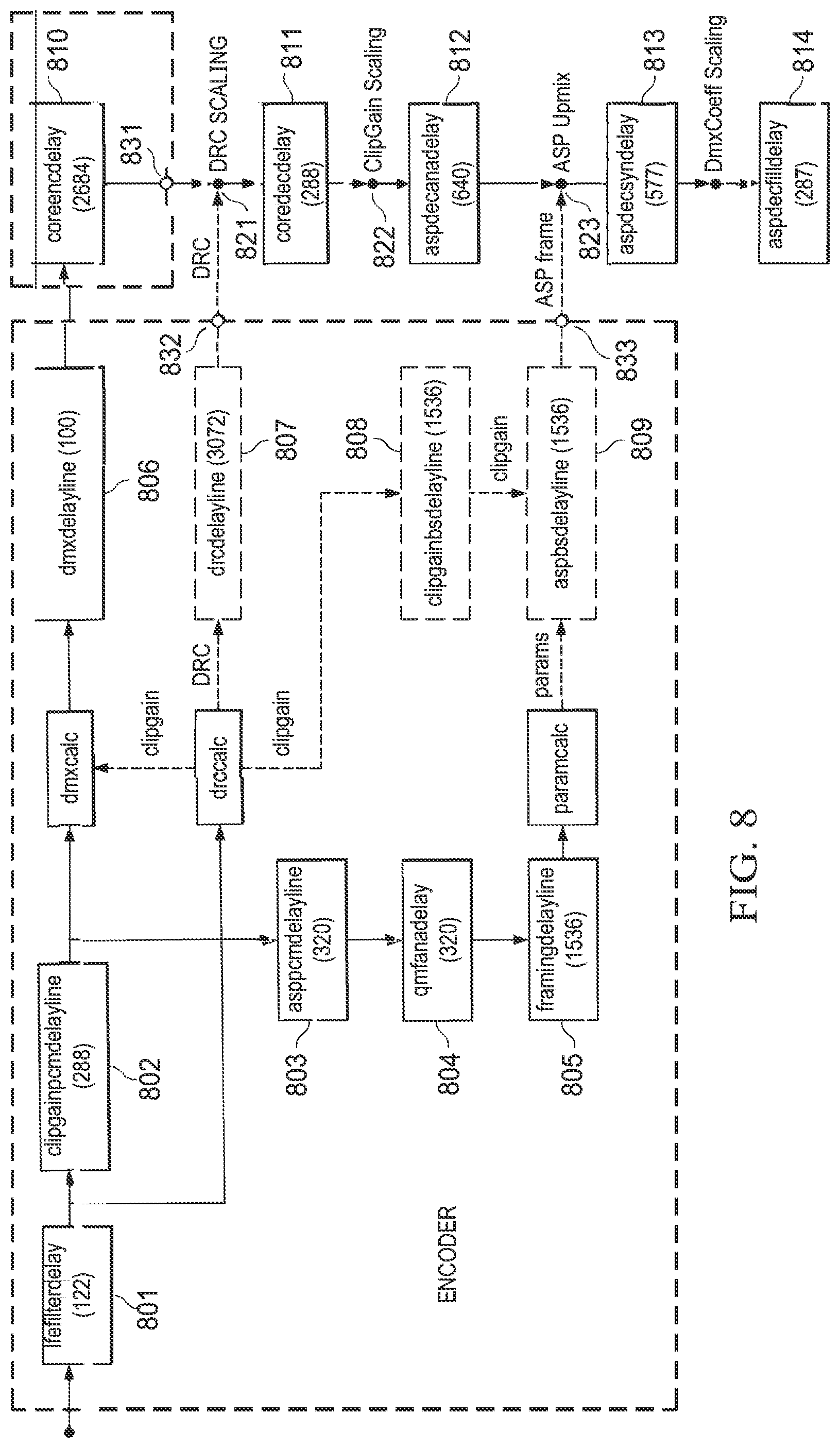 Patent US12100404 Figure 9 – Methods for parametric multi-channel encoding