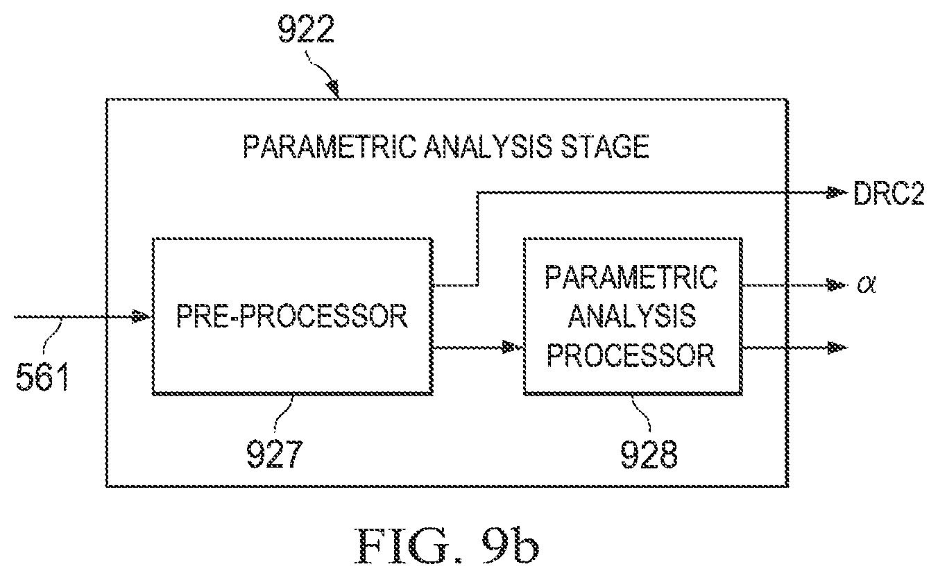 Patent US12100404 Figure 11 – Methods for parametric multi-channel encoding