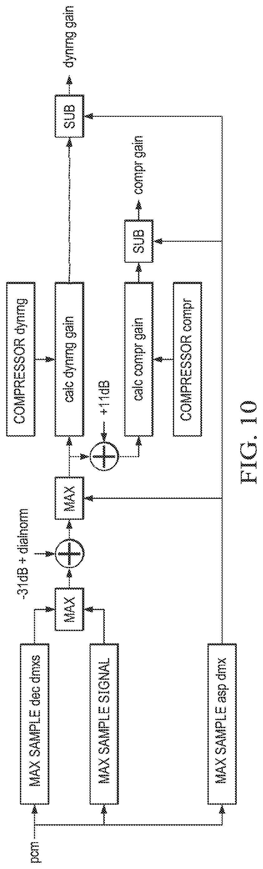 Patent US12100404 Figure 12 – Methods for parametric multi-channel encoding