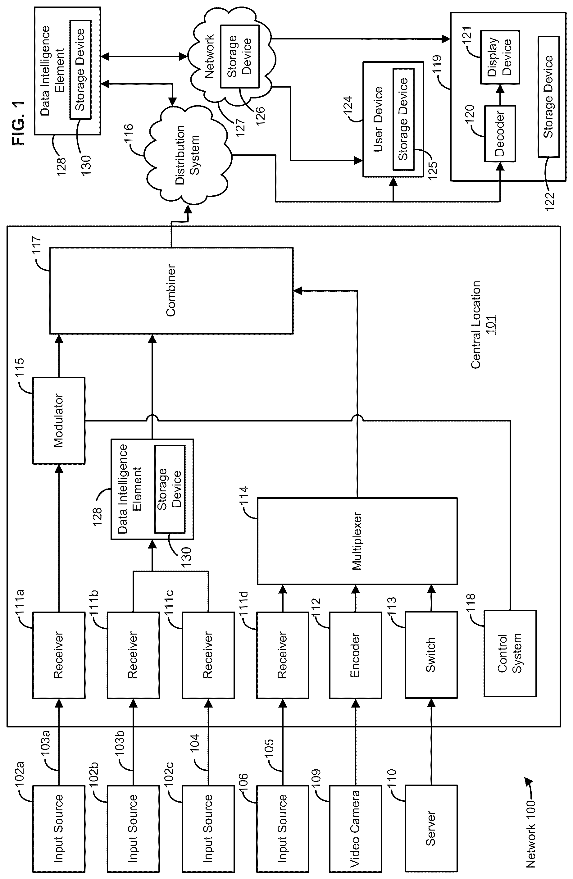 Patent US12100405 Figure 1 – Intelligent data delivery