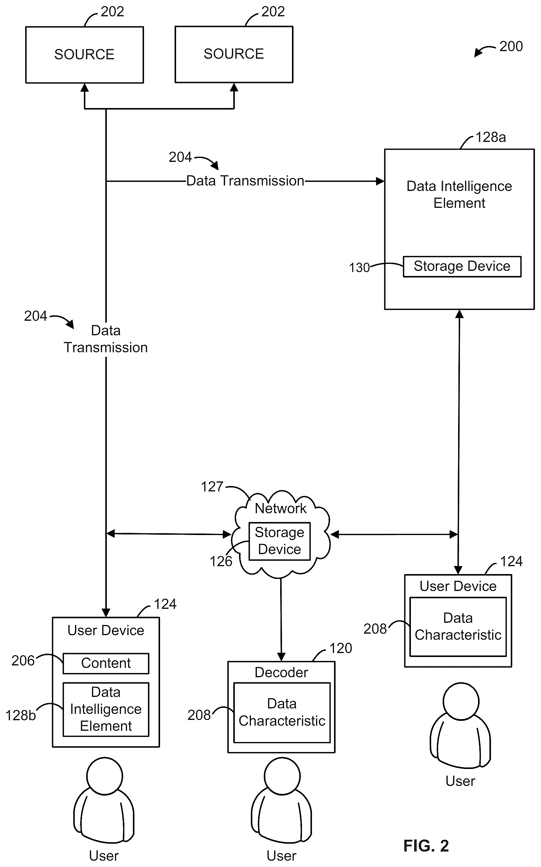 Patent US12100405 Figure 2 – Intelligent data delivery