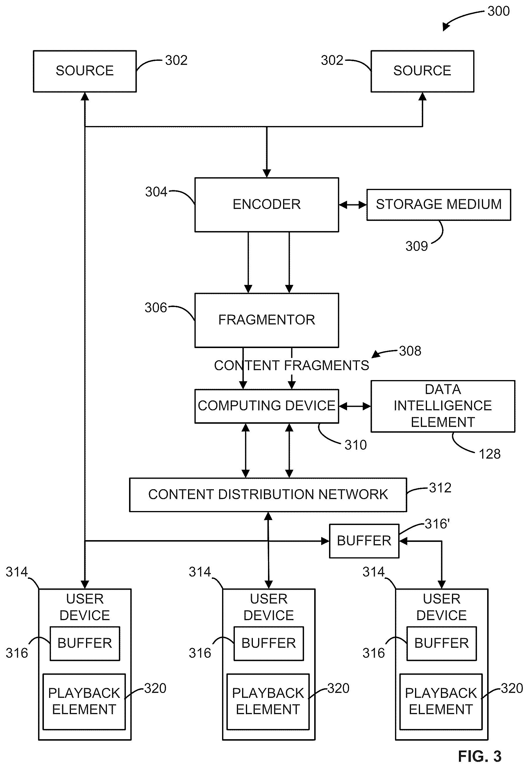 Patent US12100405 Figure 3 – Intelligent data delivery