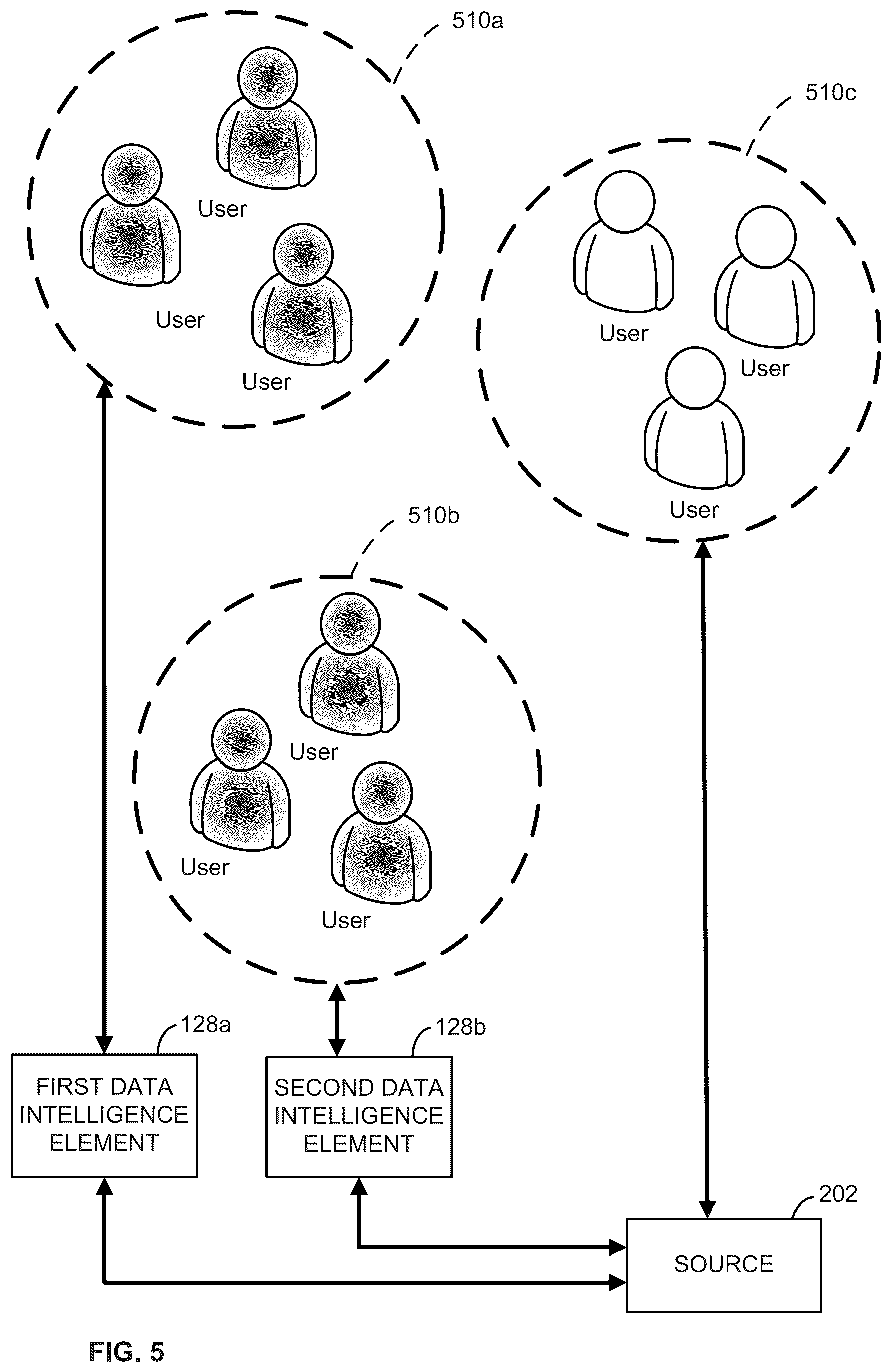 Patent US12100405 Figure 5 – Intelligent data delivery