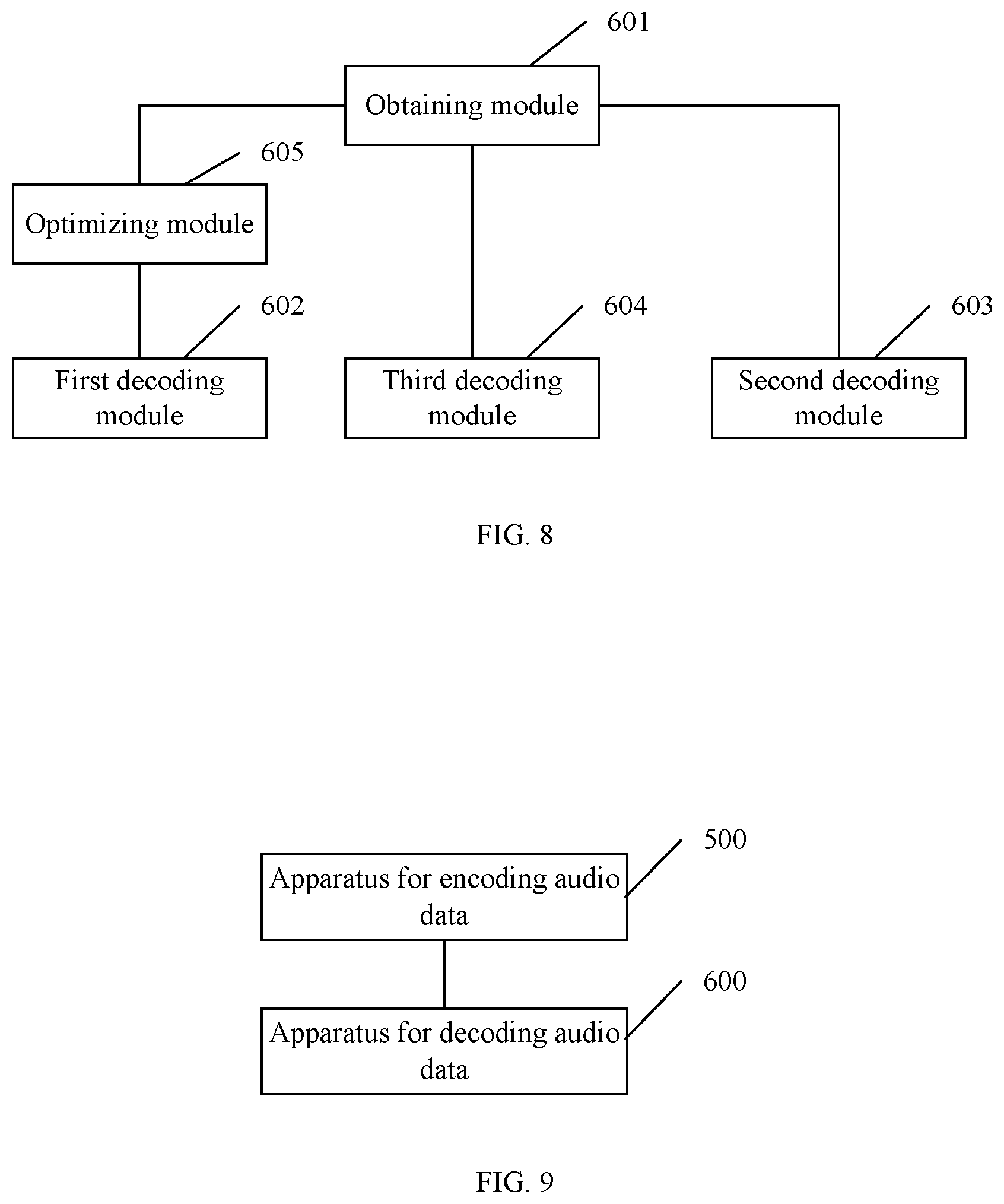Patent US12100406 Figure 7 – Method, apparatus, and system for processing audio data
