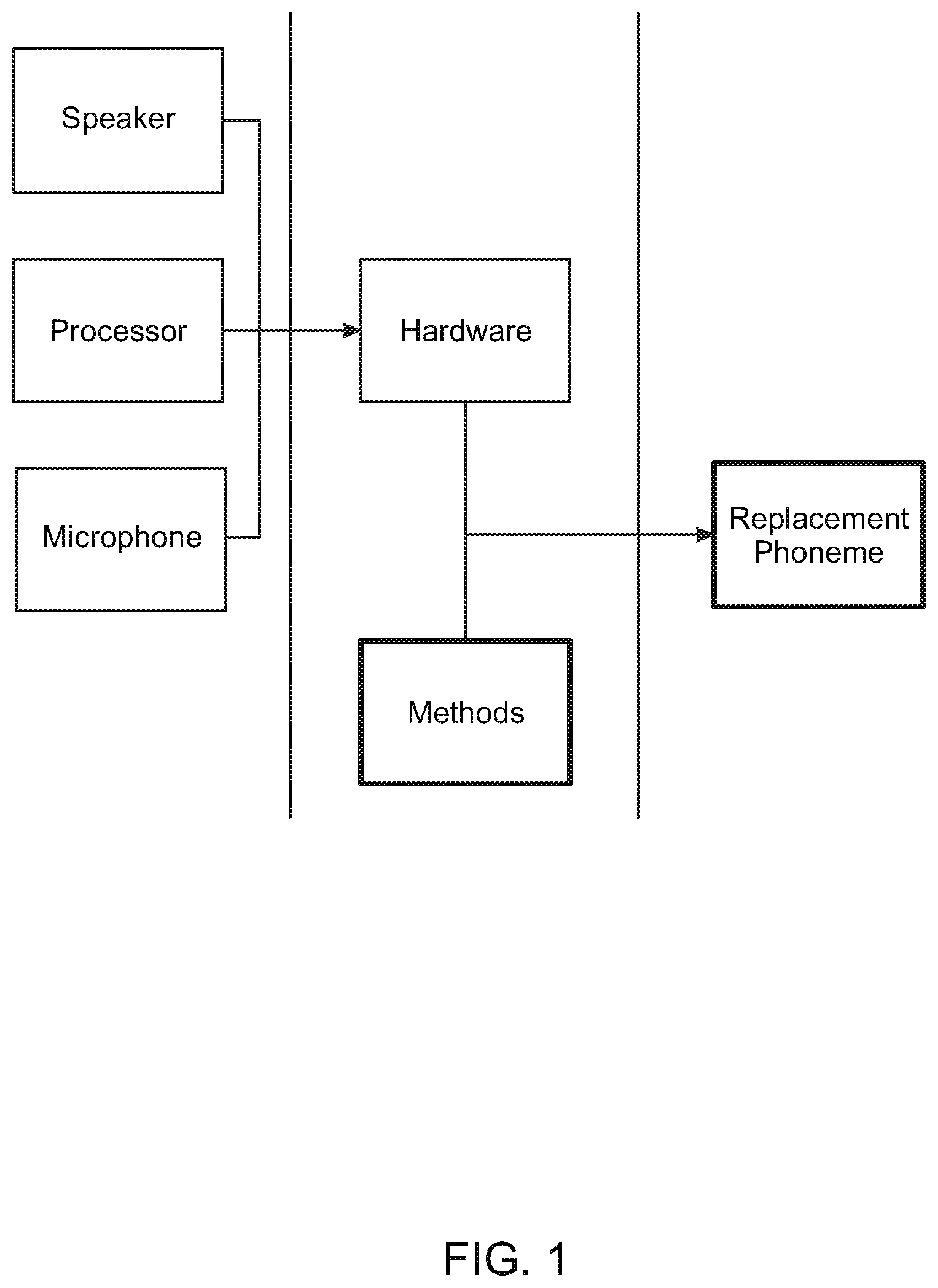 Patent US12100407 Figure 1 – System and method for identifying and processing audio signals