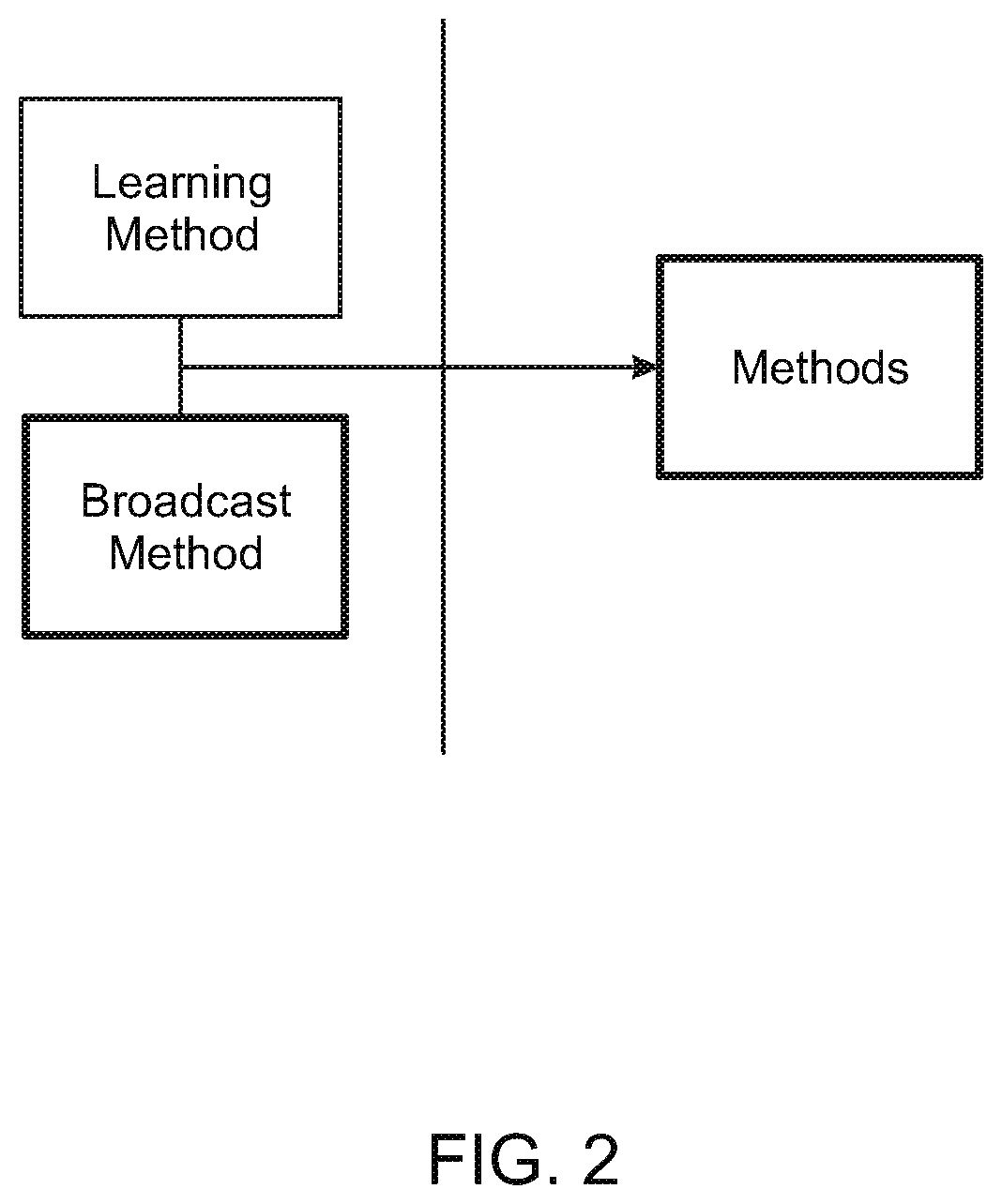 Patent US12100407 Figure 2 – System and method for identifying and processing audio signals
