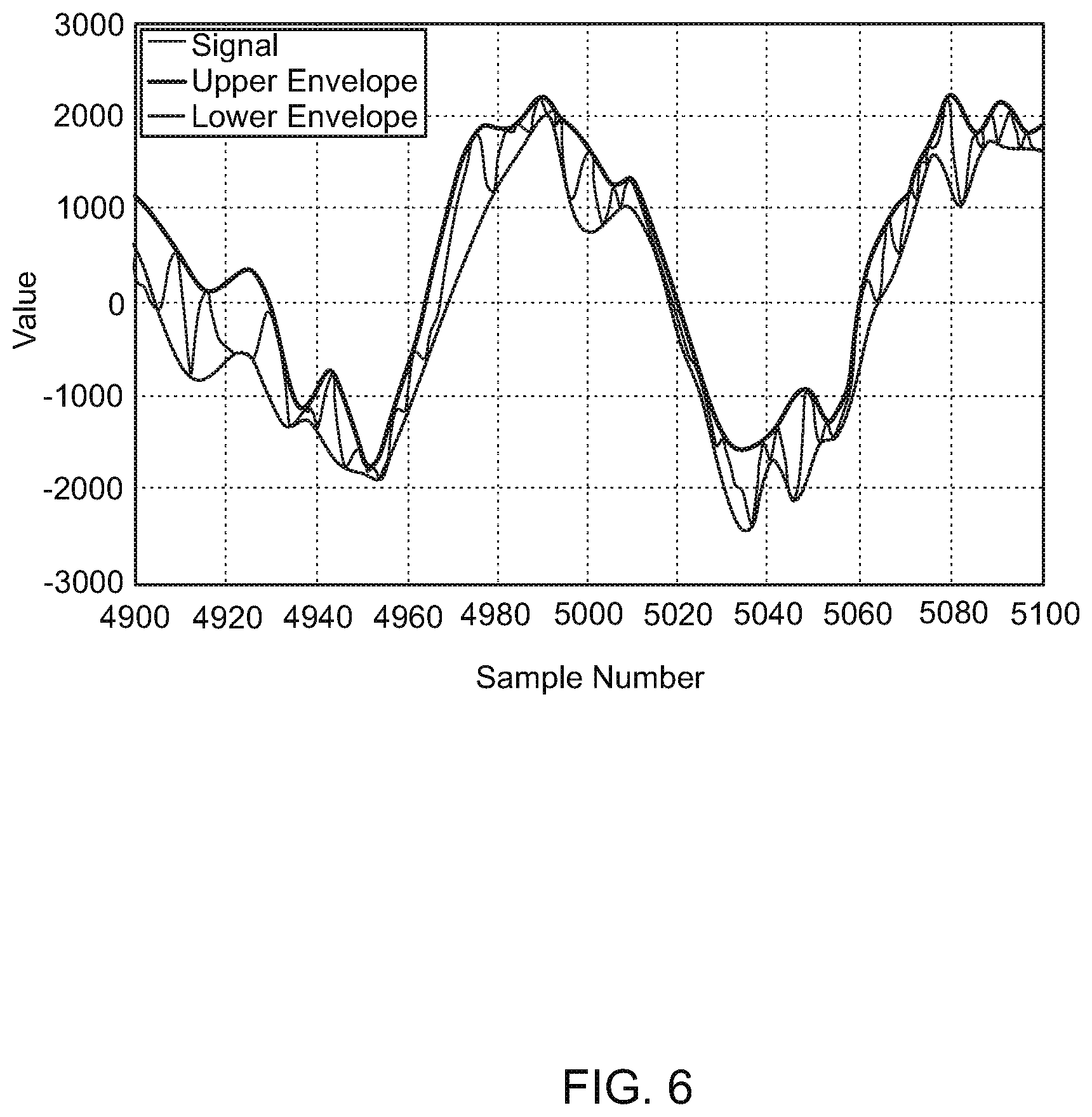 Patent US12100407 Figure 6 – System and method for identifying and processing audio signals