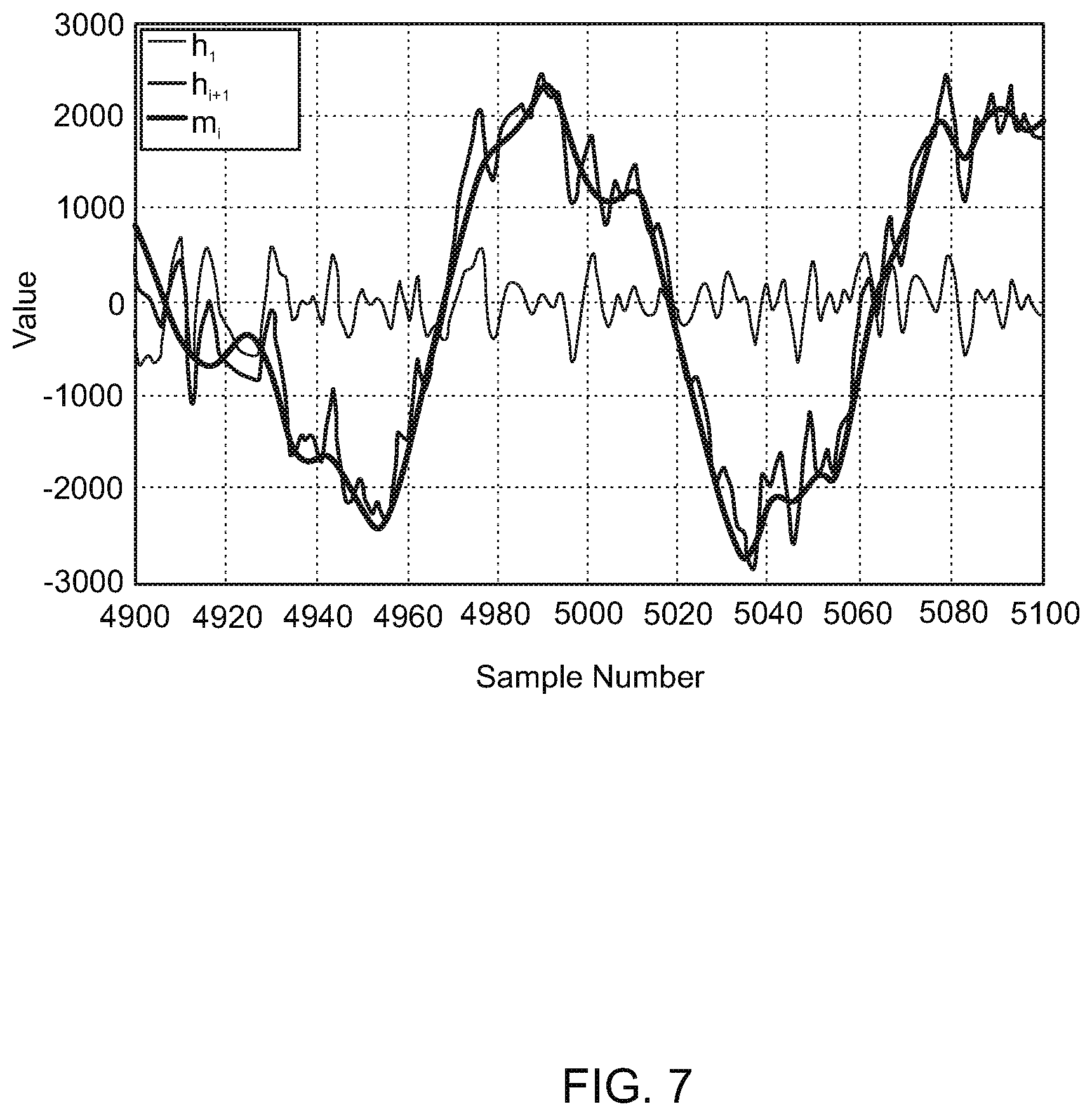 Patent US12100407 Figure 7 – System and method for identifying and processing audio signals