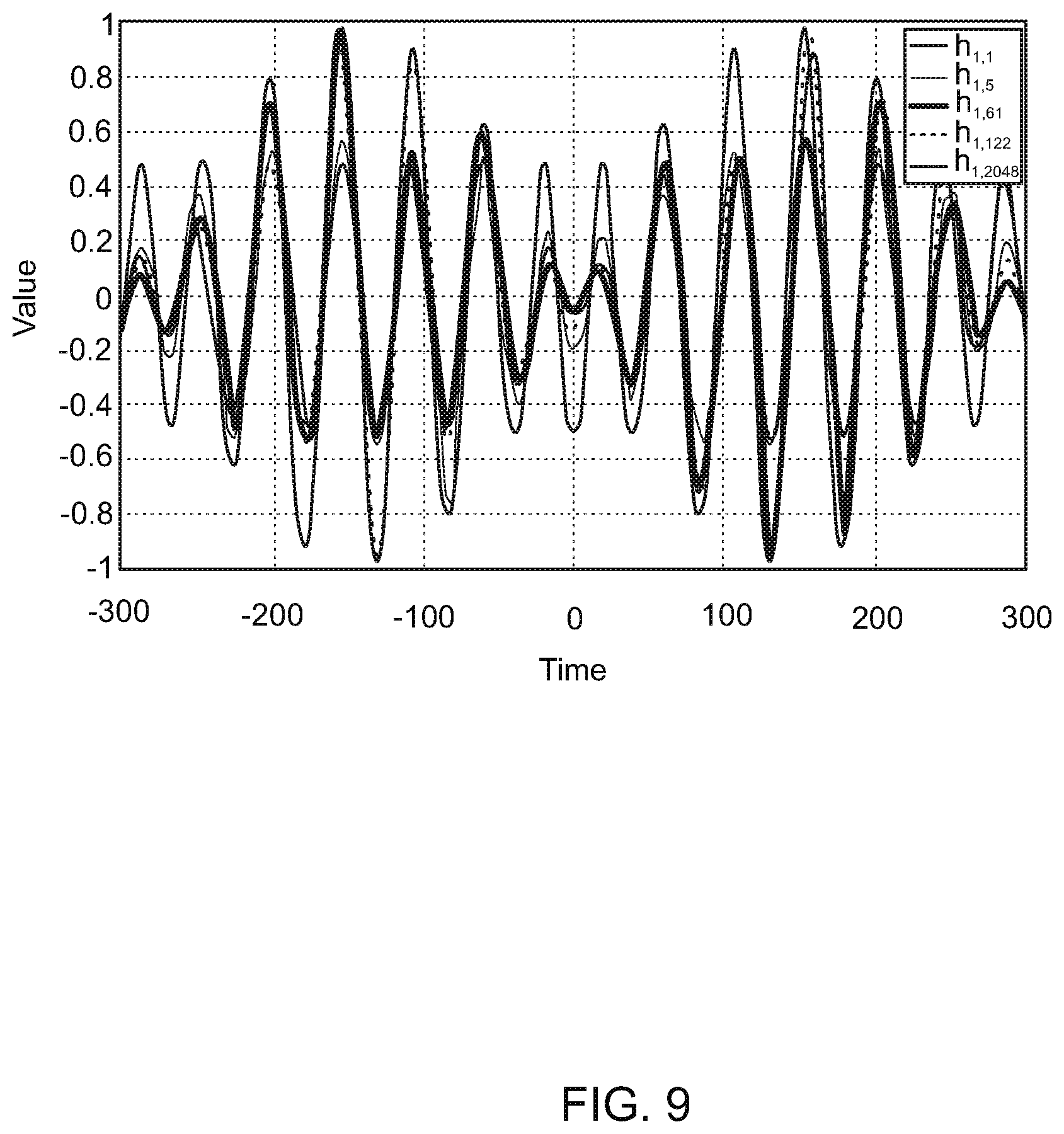 Patent US12100407 Figure 9 – System and method for identifying and processing audio signals