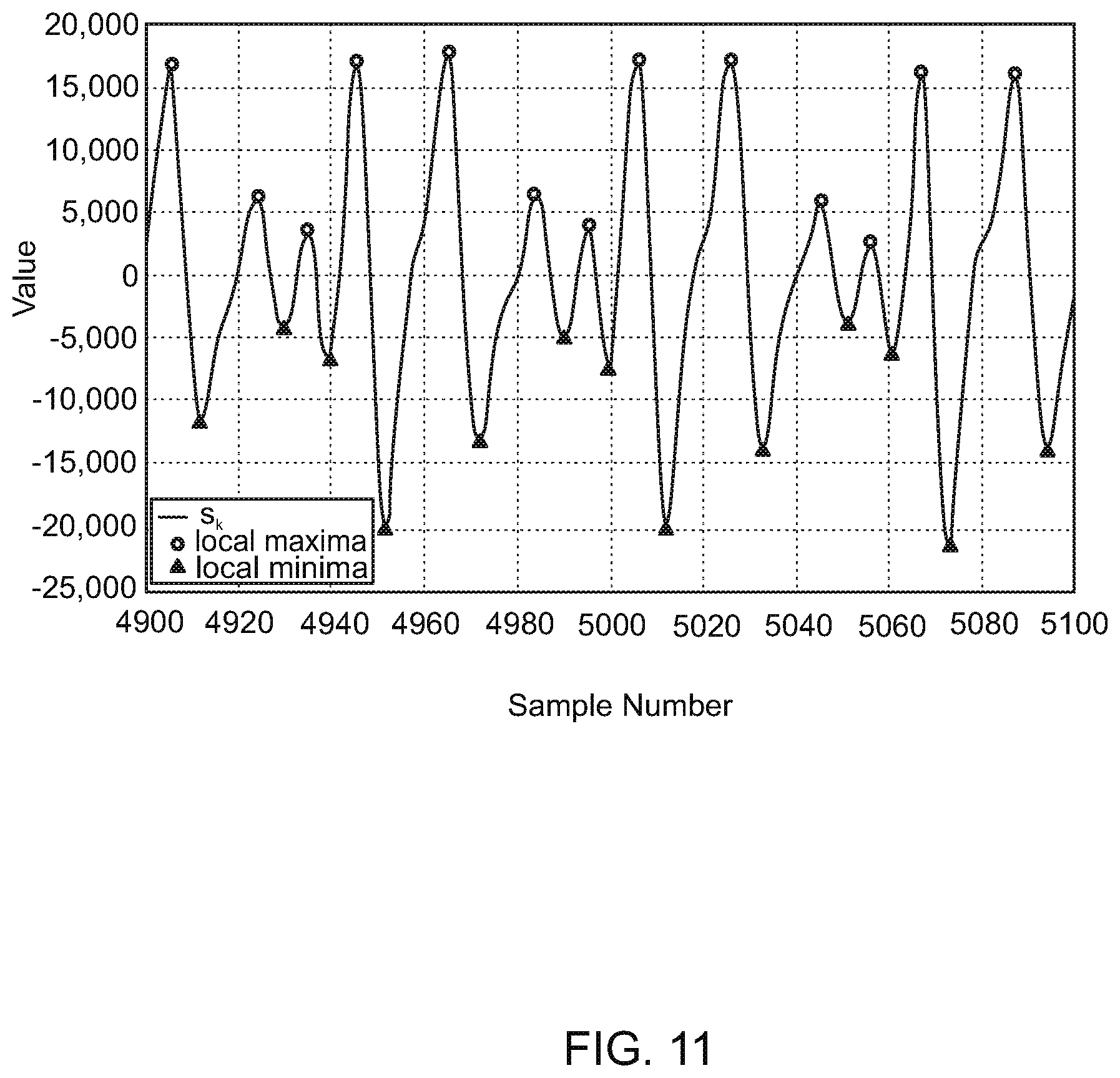 Patent US12100407 Figure 11 – System and method for identifying and processing audio signals