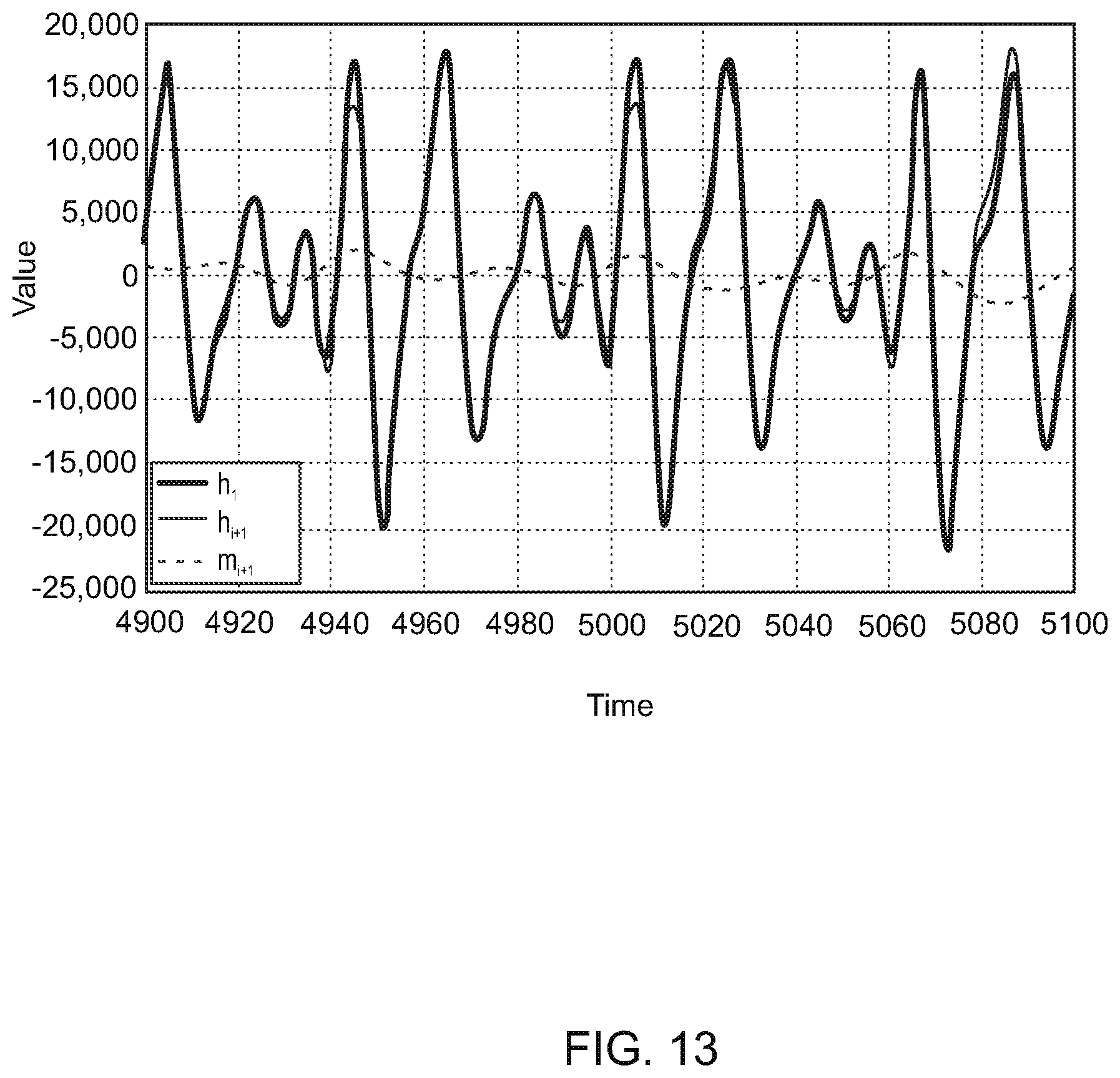 Patent US12100407 Figure 13 – System and method for identifying and processing audio signals