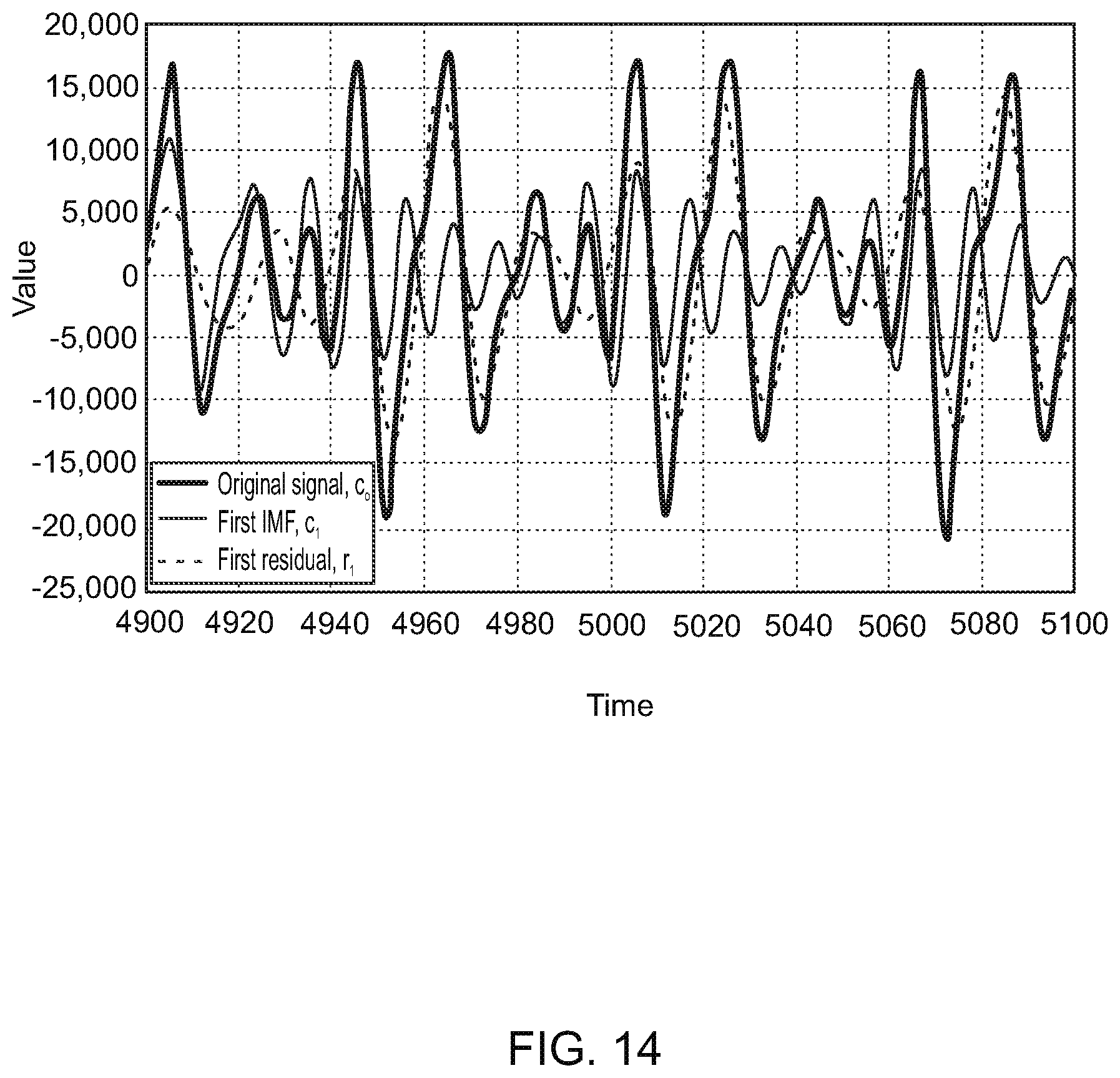 Patent US12100407 Figure 14 – System and method for identifying and processing audio signals
