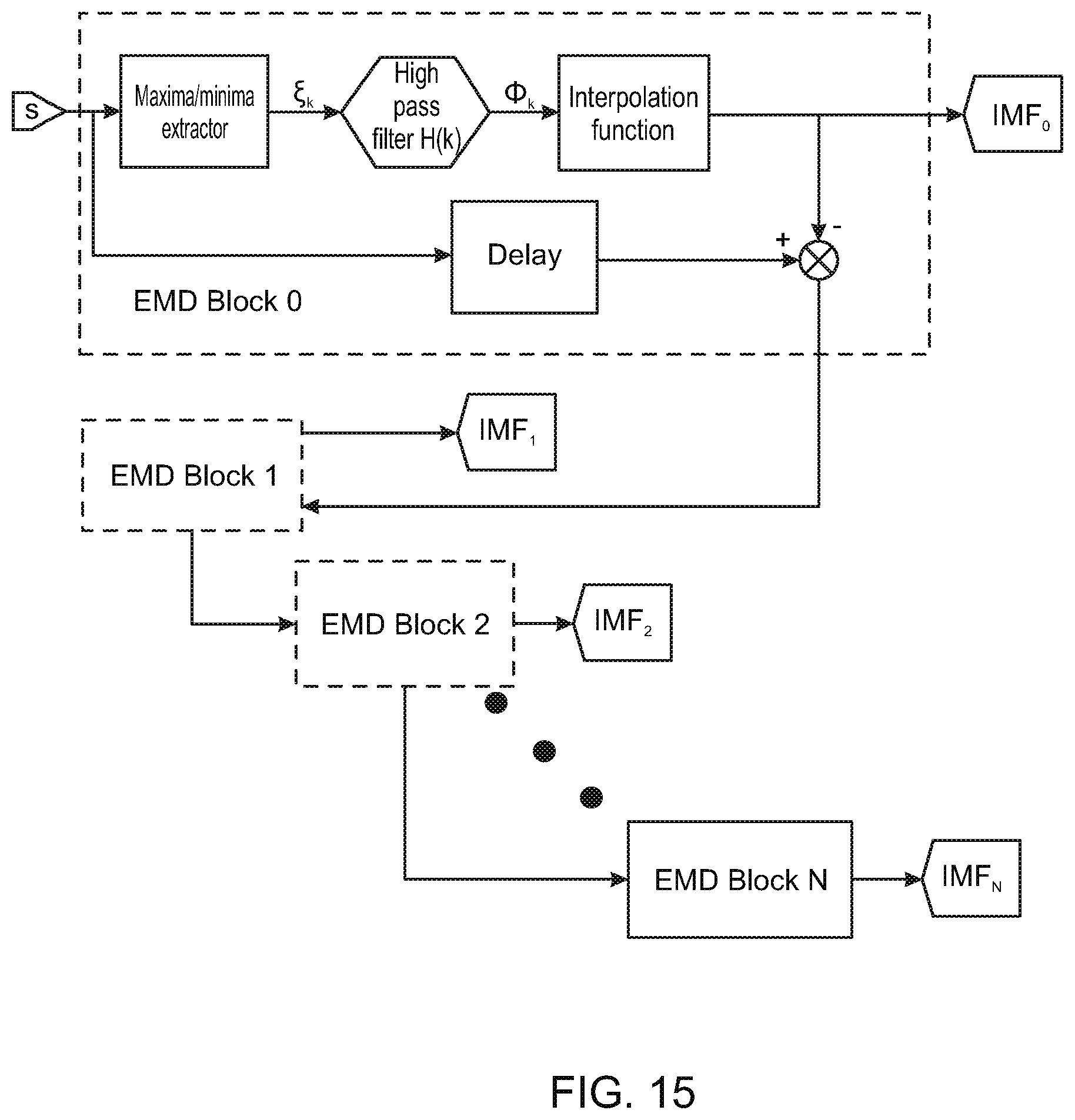 Patent US12100407 Figure 15 – System and method for identifying and processing audio signals