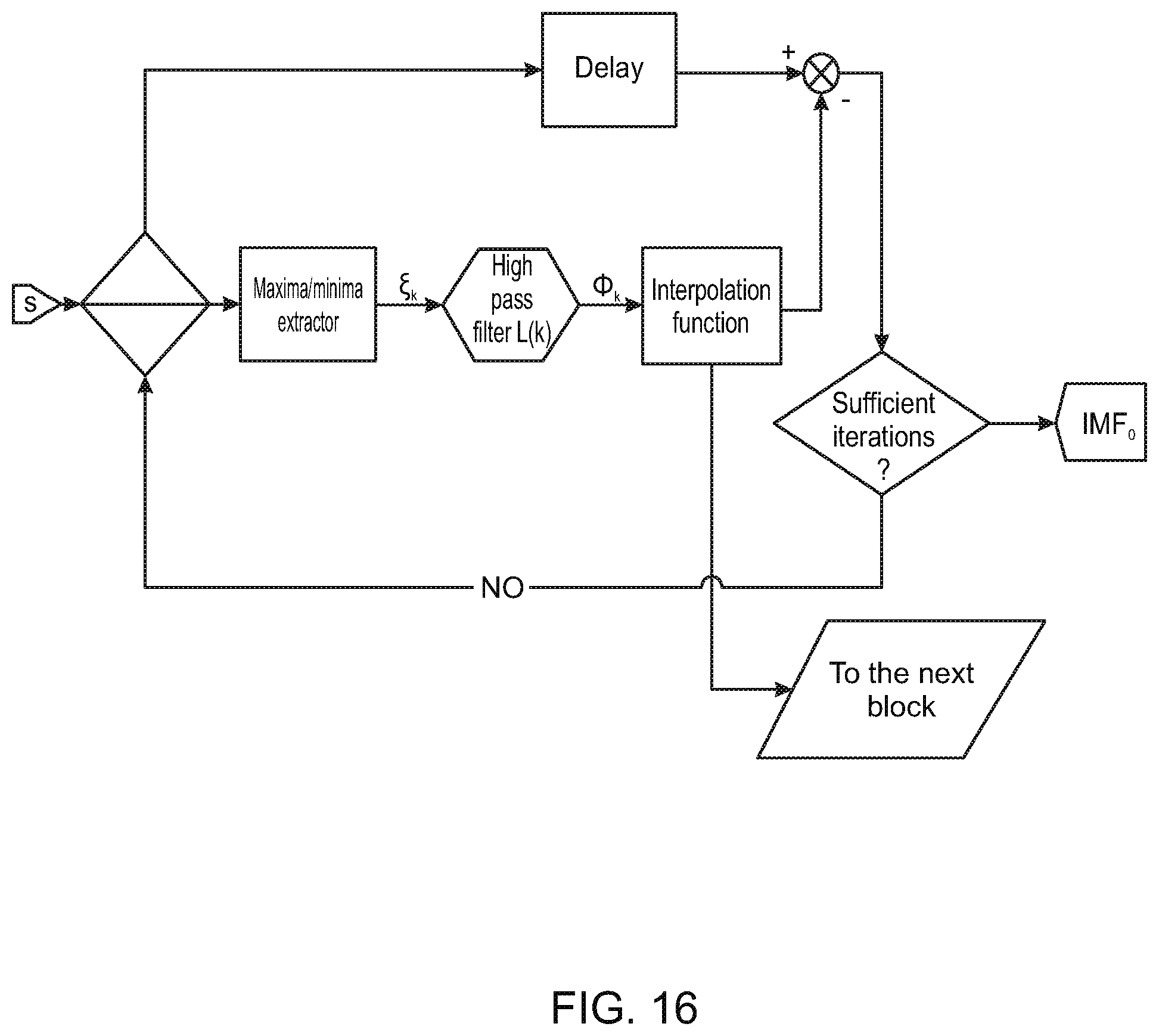 Patent US12100407 Figure 16 – System and method for identifying and processing audio signals